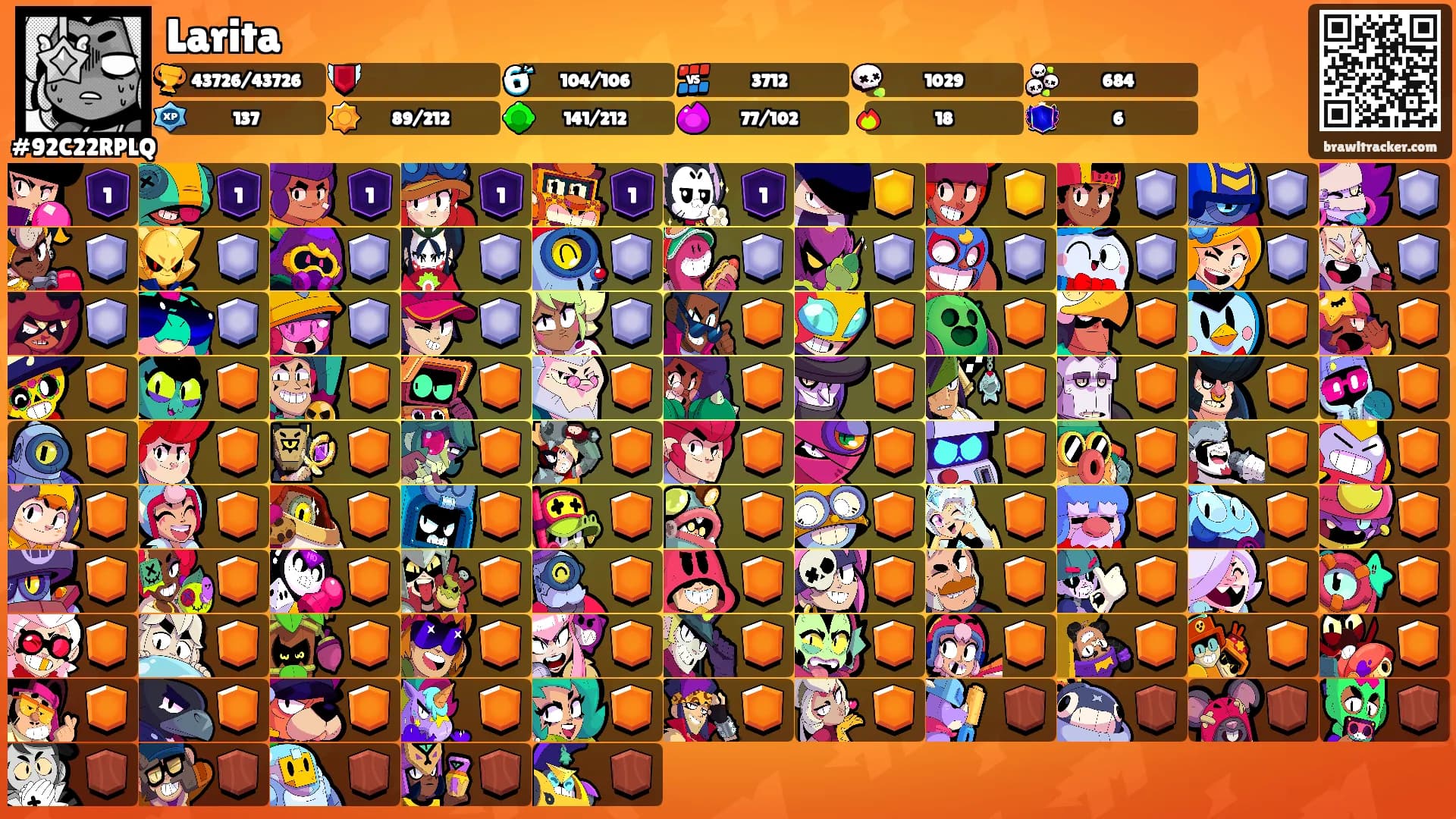 Larita's Ranks