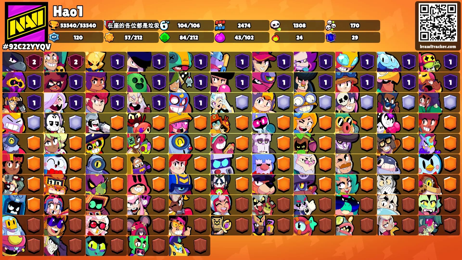 Hao1's Ranks