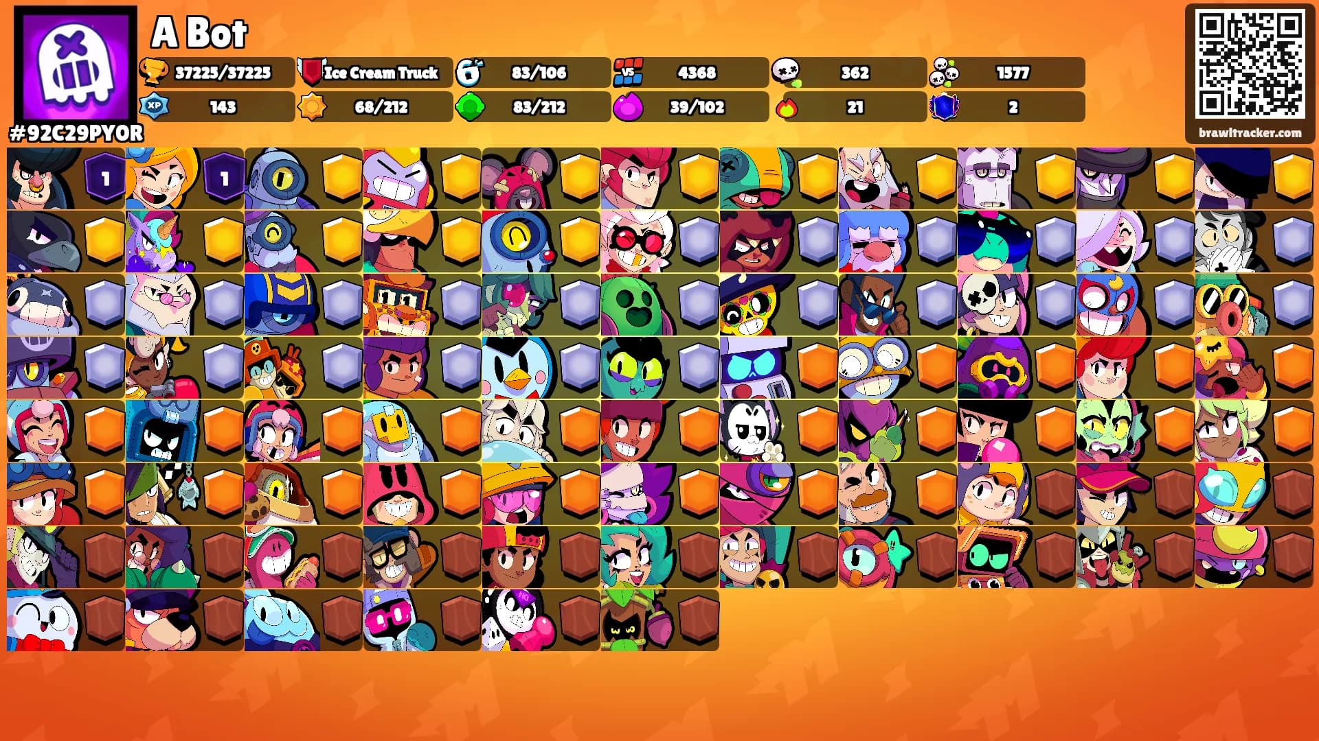 A Bot's Ranks