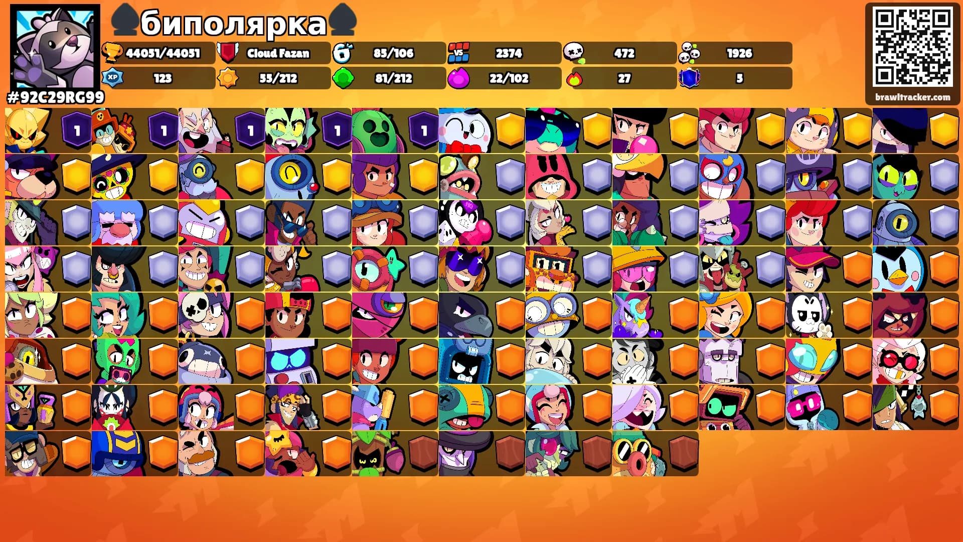 ♠️биполярка♠️'s Ranks