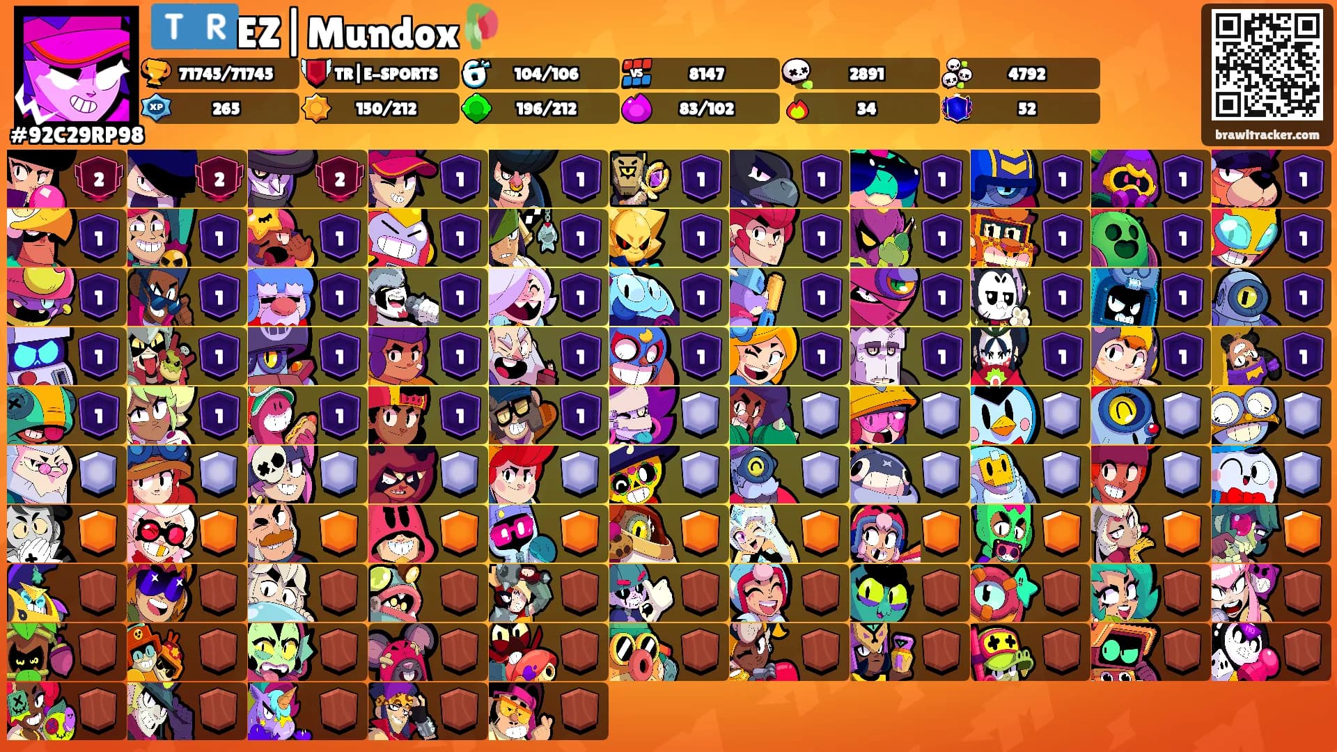 🇹🇷EZ|Mundox🥀's Ranks