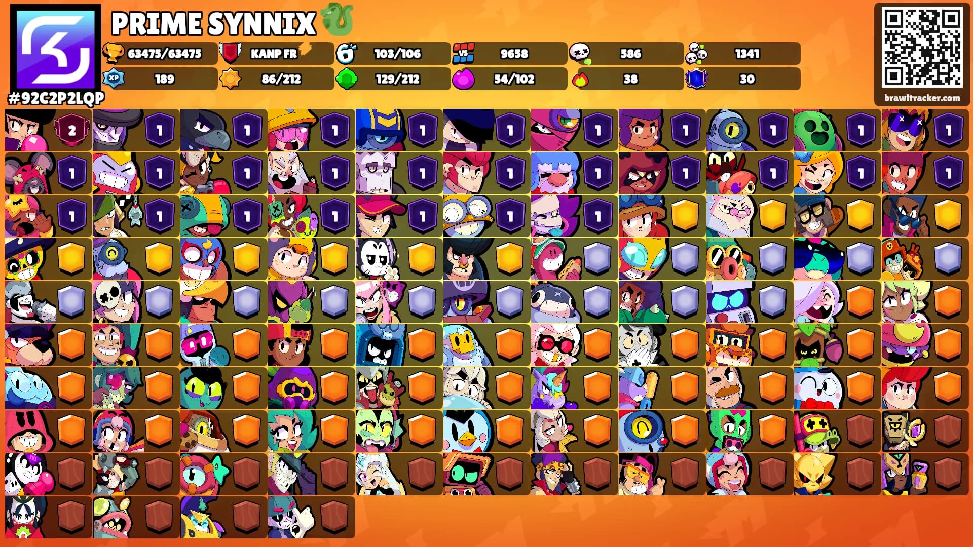 PRIME SYNNIX 🐉's Ranks