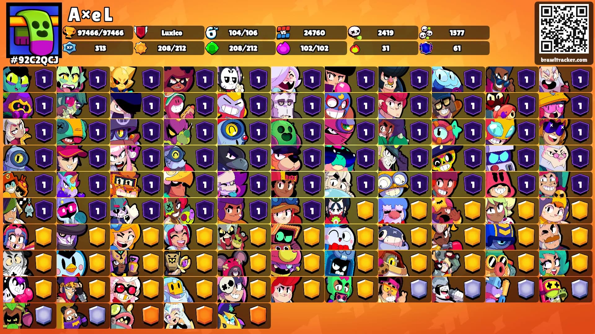 A×e L's Ranks