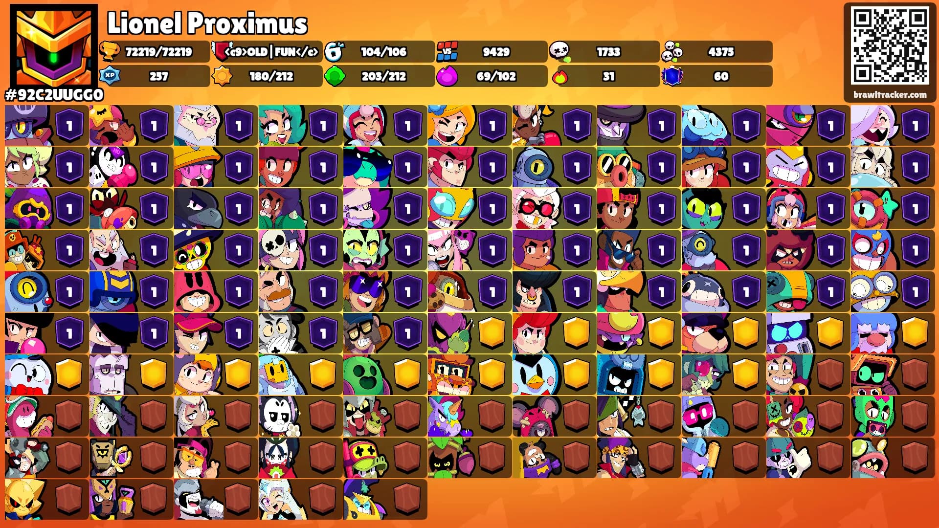 Lionel Proximus's Ranks