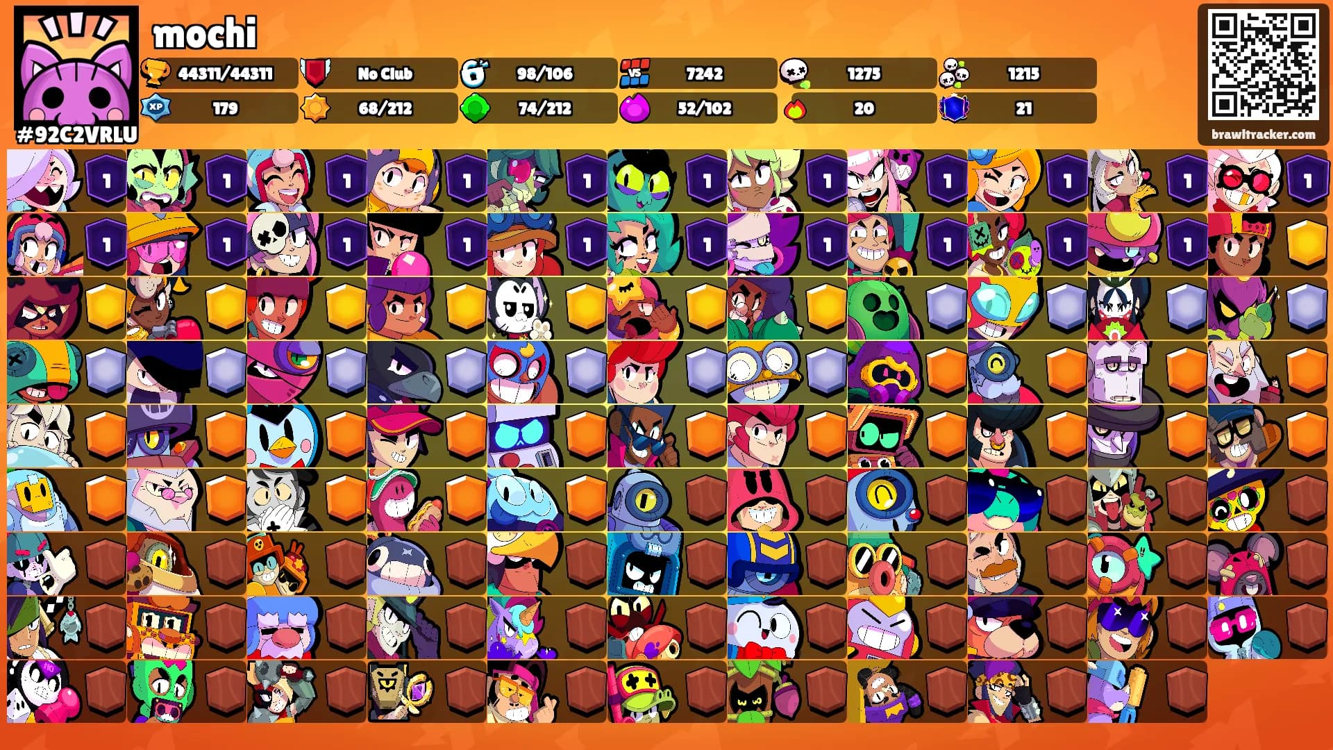 mochi's Ranks