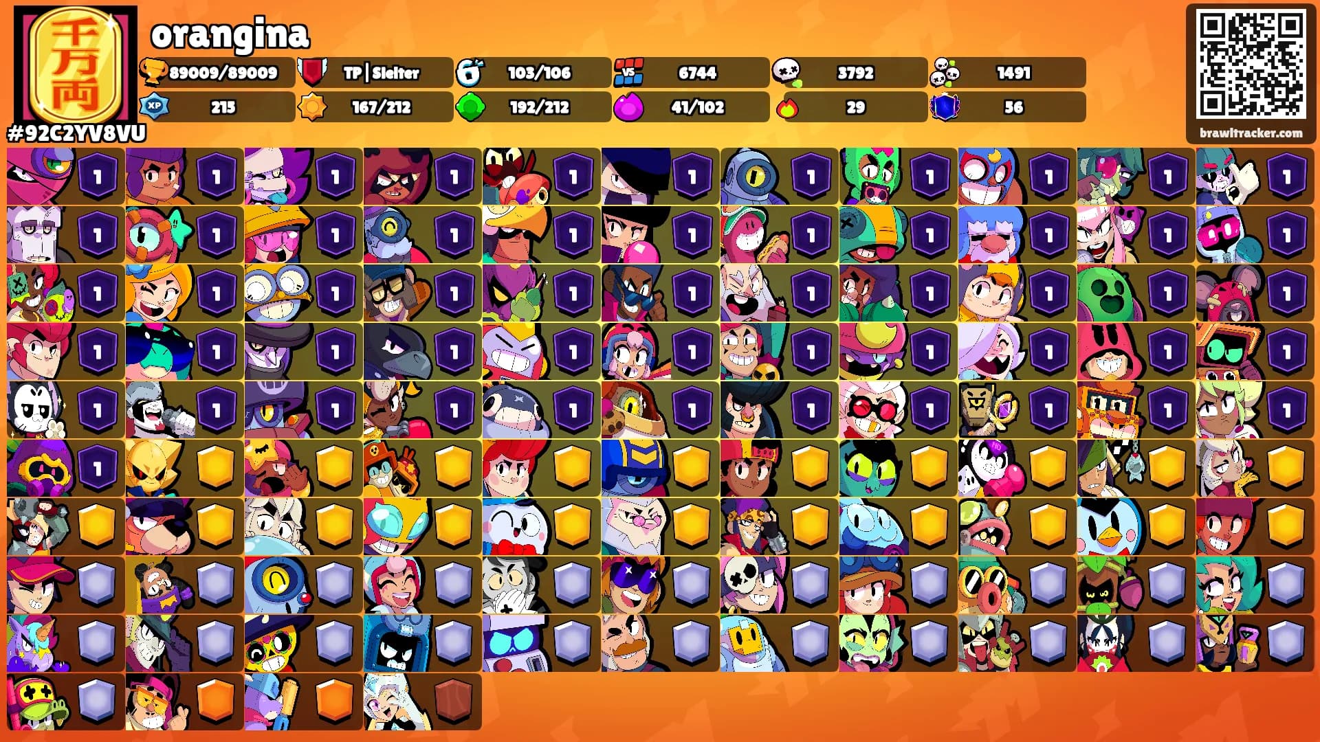 orangina's Ranks
