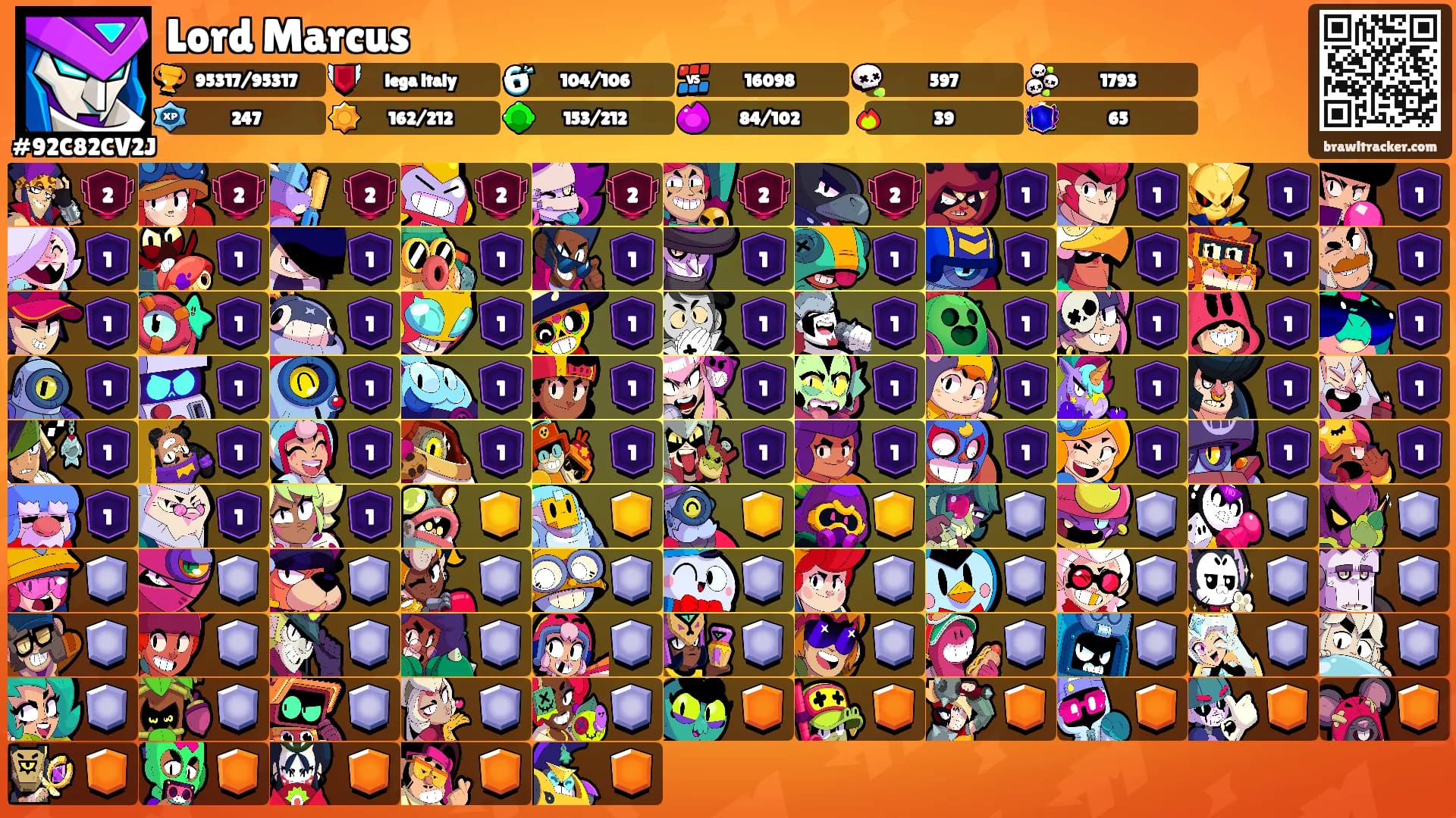 Lord Marcus's Ranks
