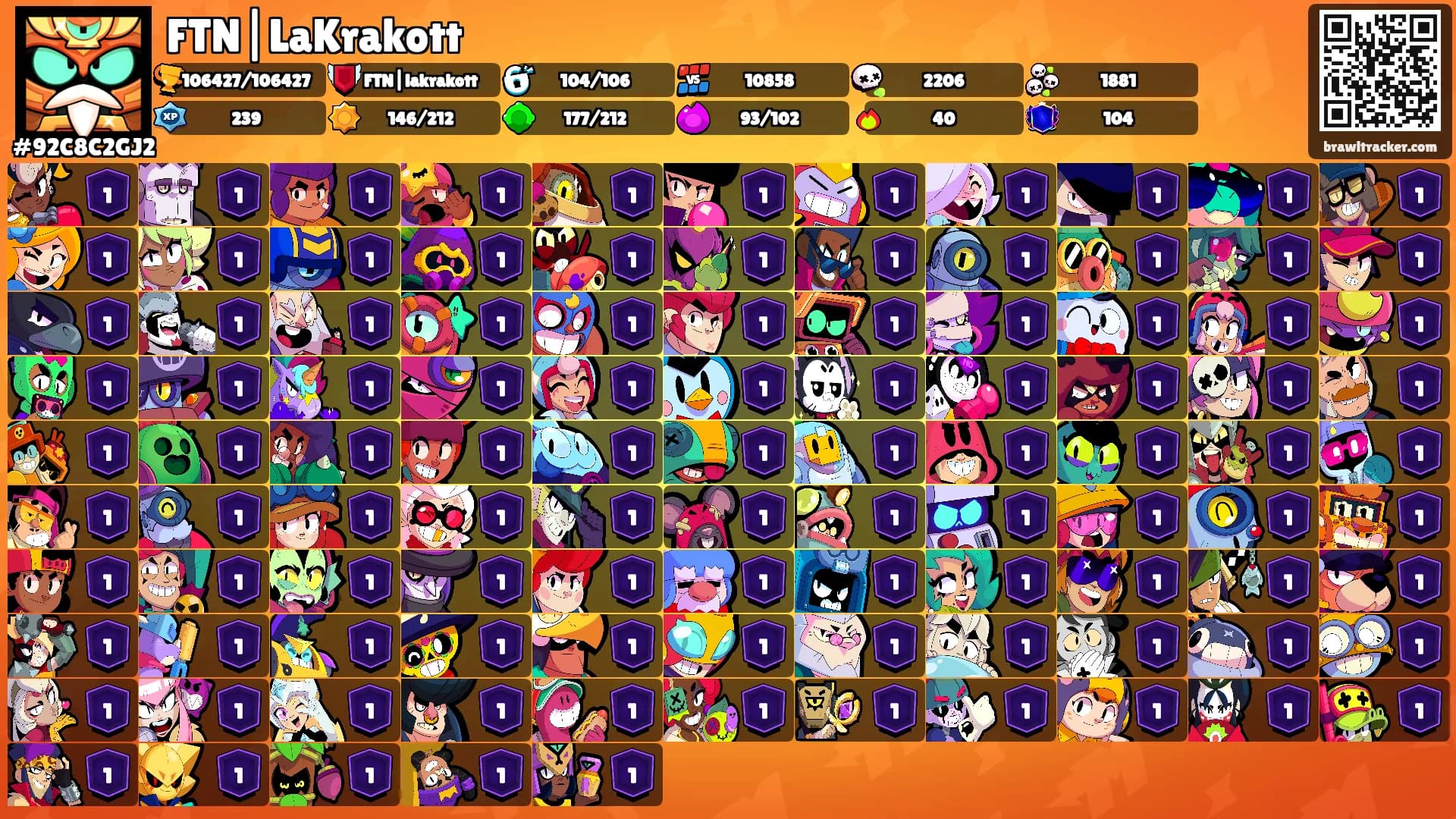 FTN|LaKrakott's Ranks