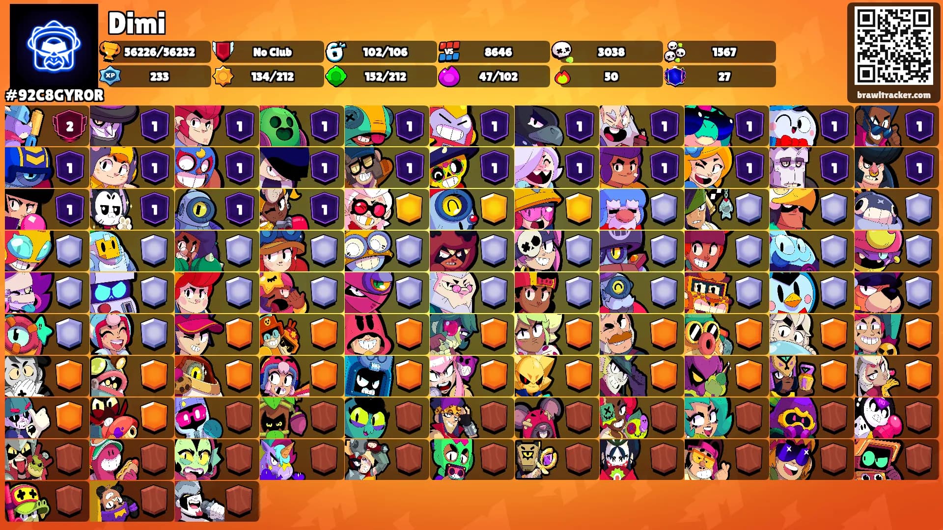 Dimi's Ranks