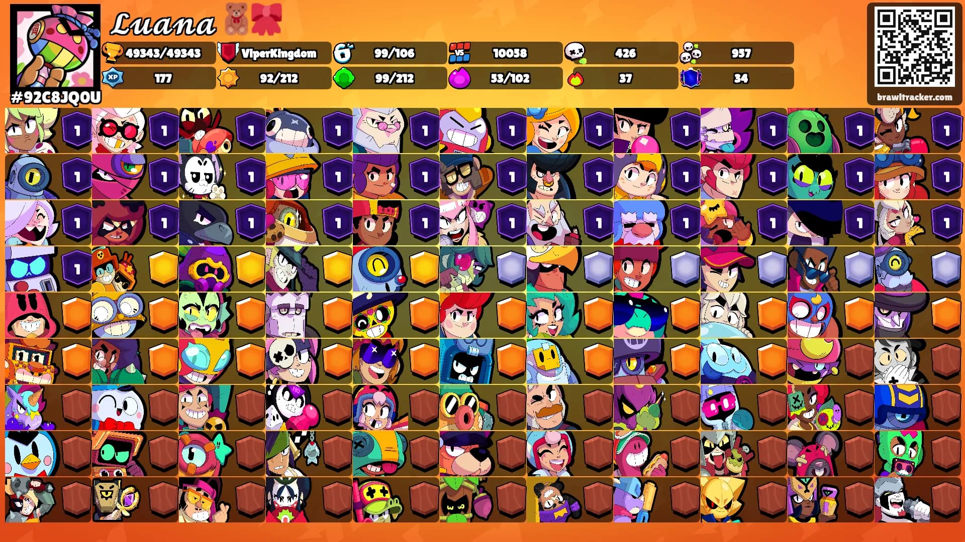 𝓛𝓾𝓪𝓷𝓪 🧸🎀's Ranks