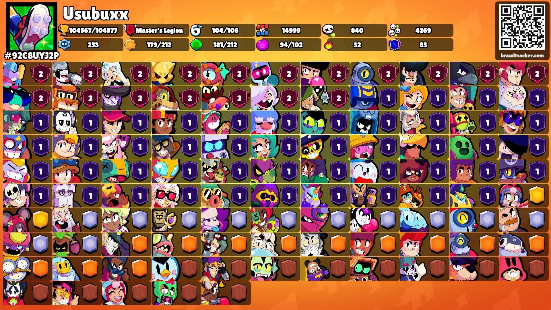 Usubuxx's Ranks
