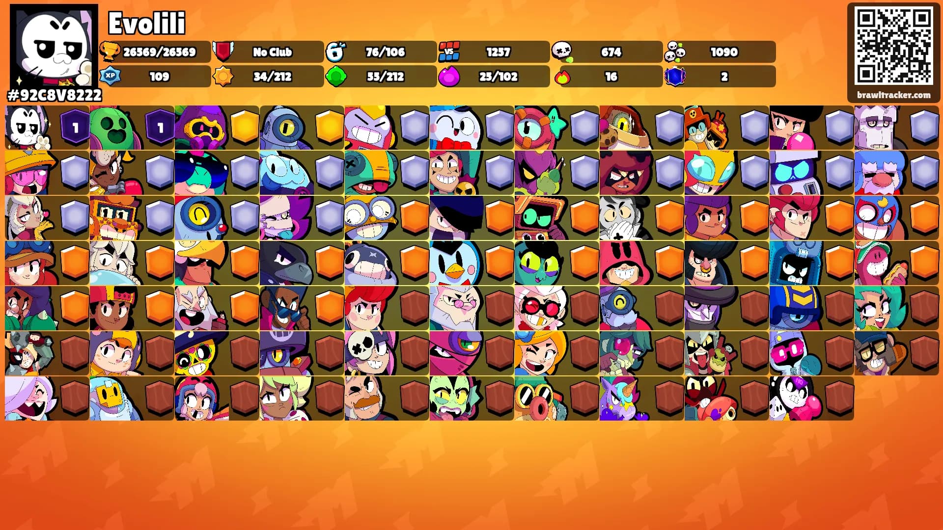 Evolili's Ranks