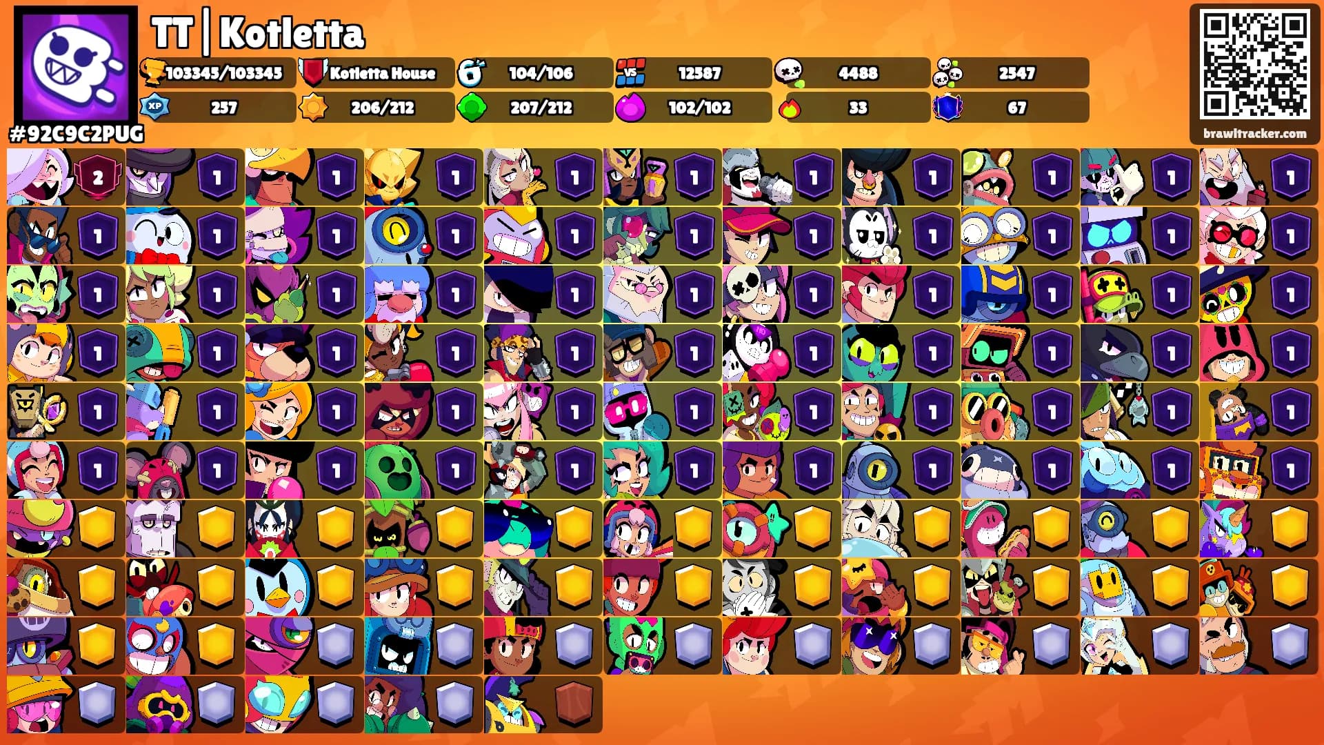 TT|Kotletta's Ranks