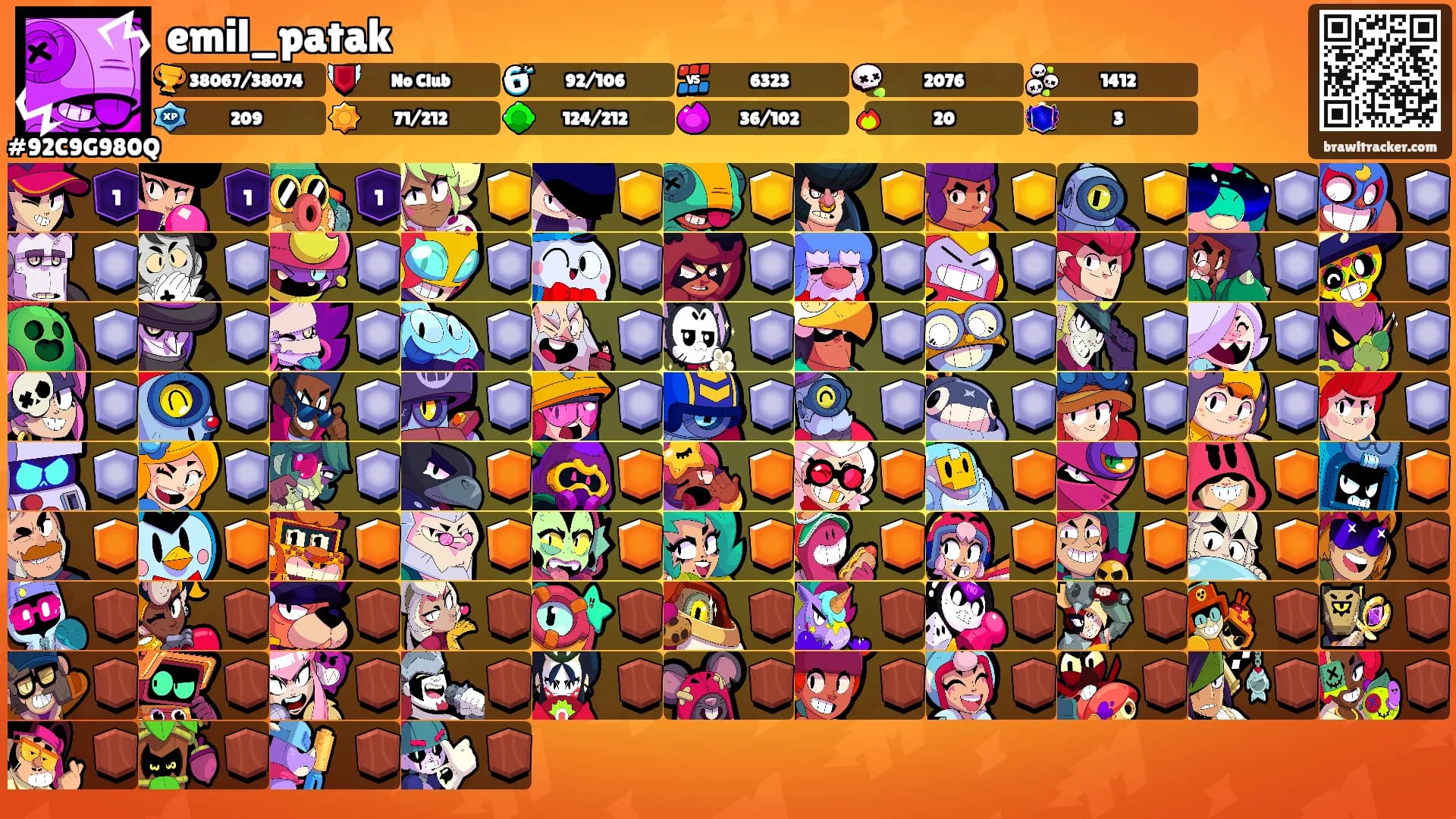 emil_patak's Ranks
