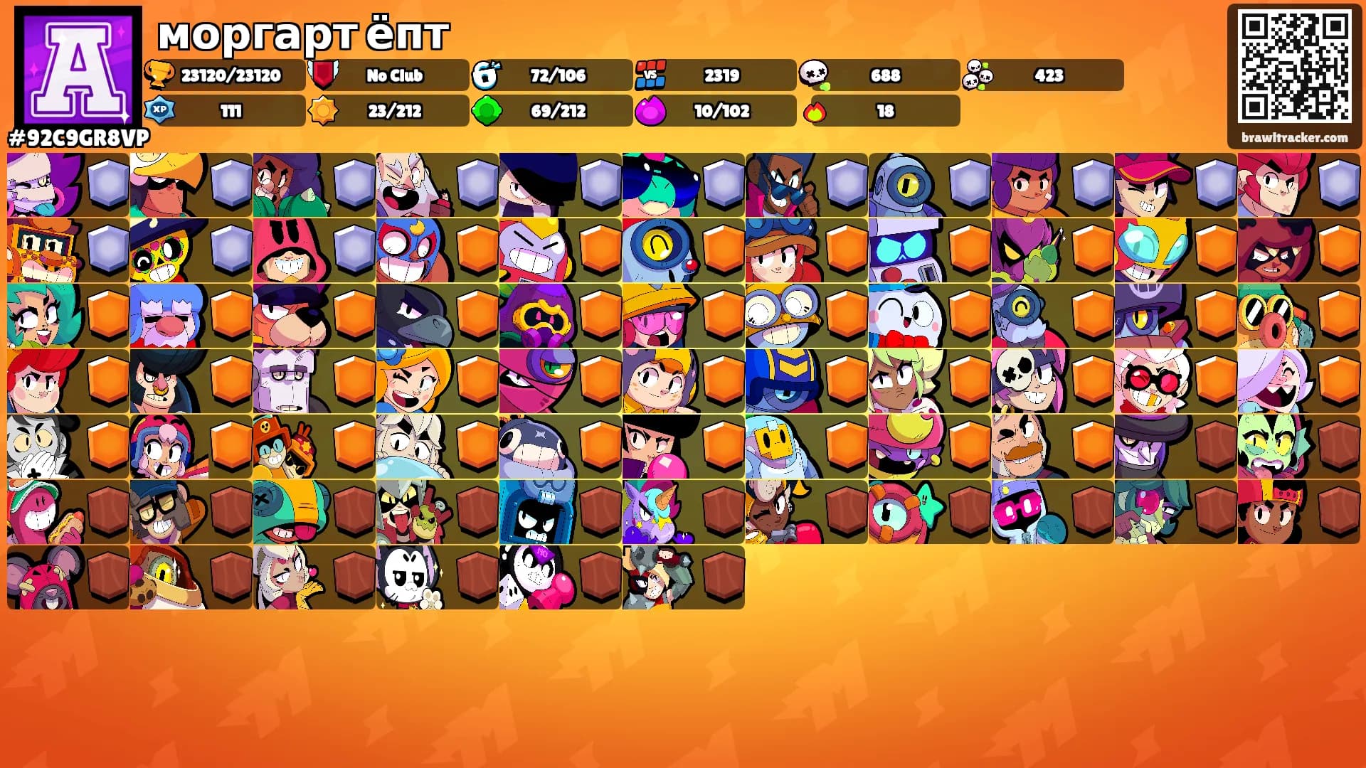 моргарт ёпт's Ranks