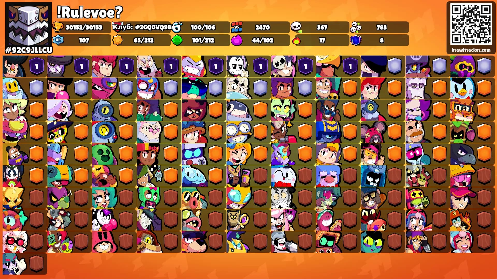 !Rulevoe?'s Ranks