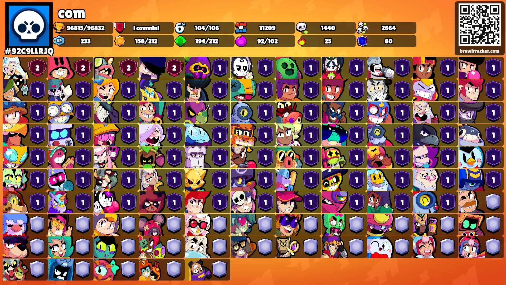 com's Ranks