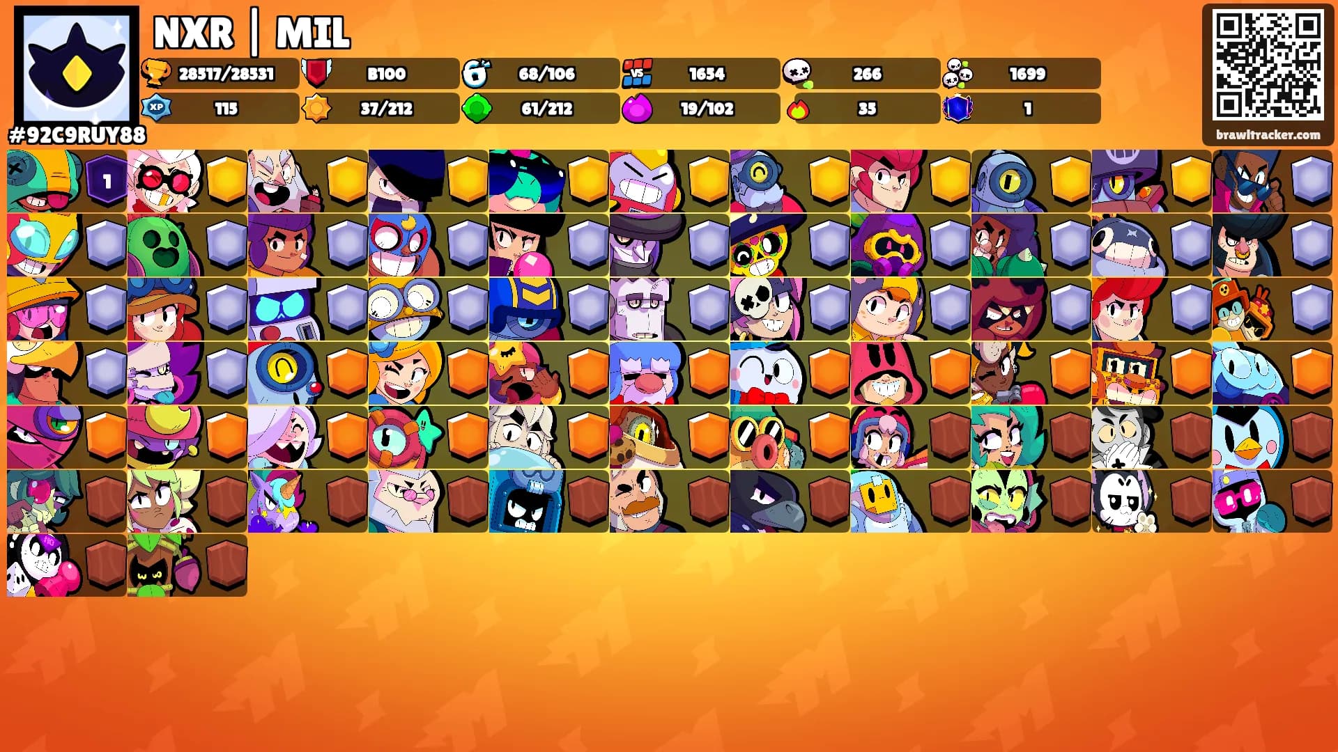 NXR | MIL's Ranks