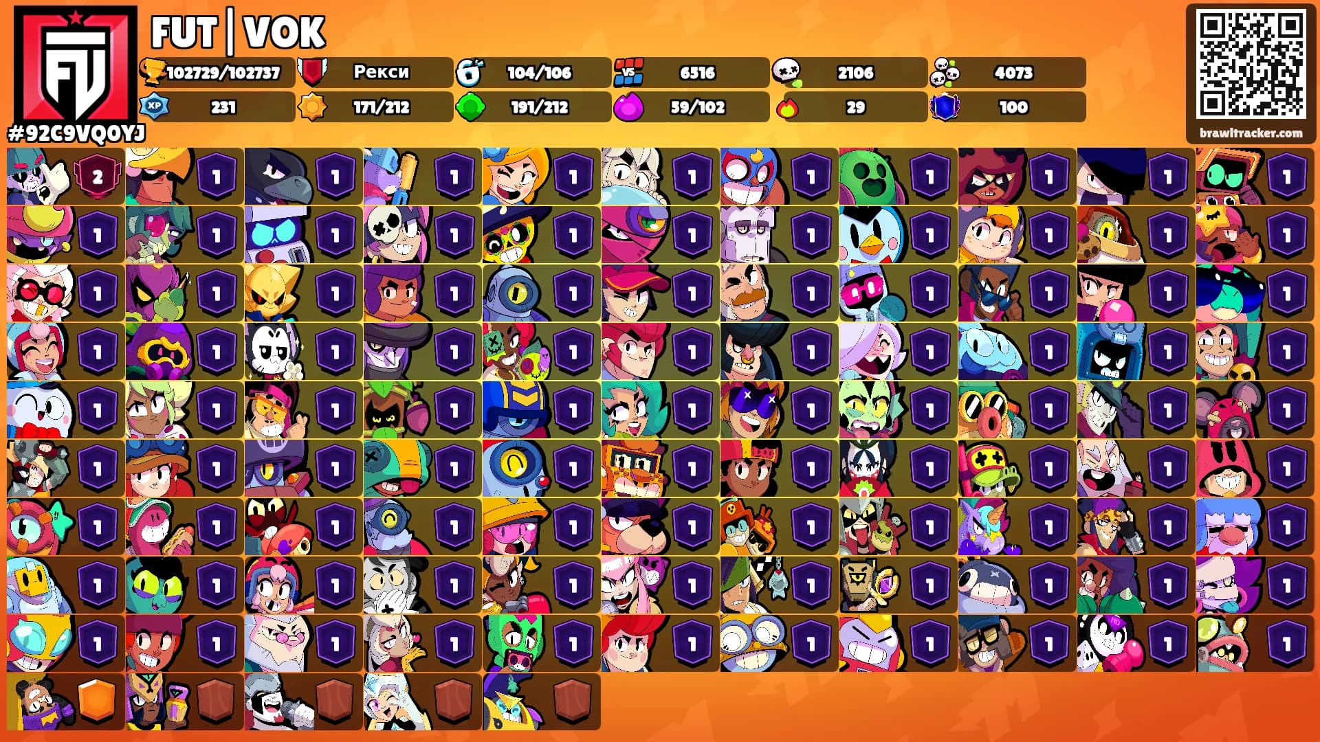 FUT|VOK's Ranks