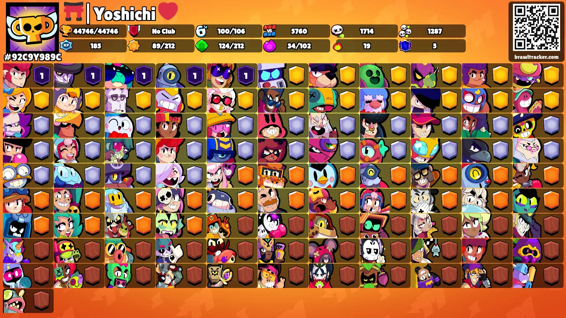 ⛩️|Yoshichi ❤️'s Ranks