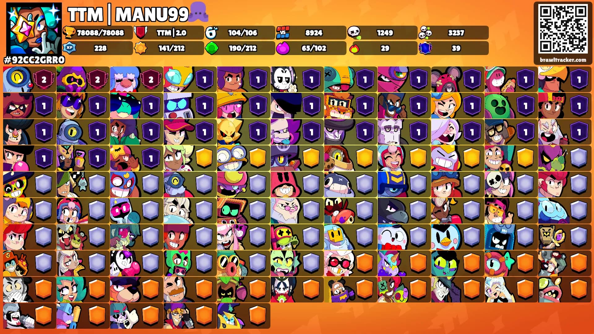 TTM|MANU99🐙's Ranks