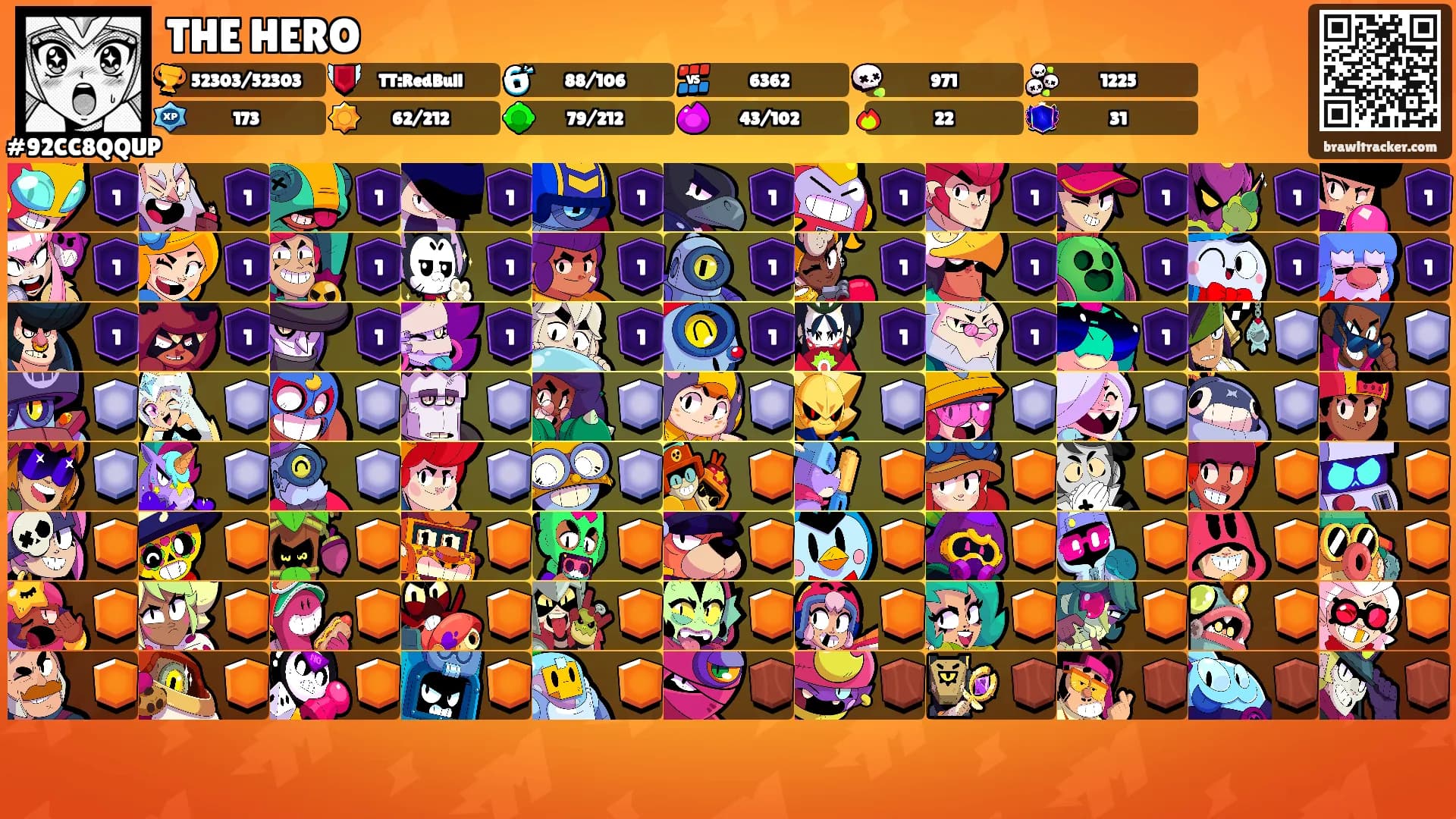 THE HERO's Ranks