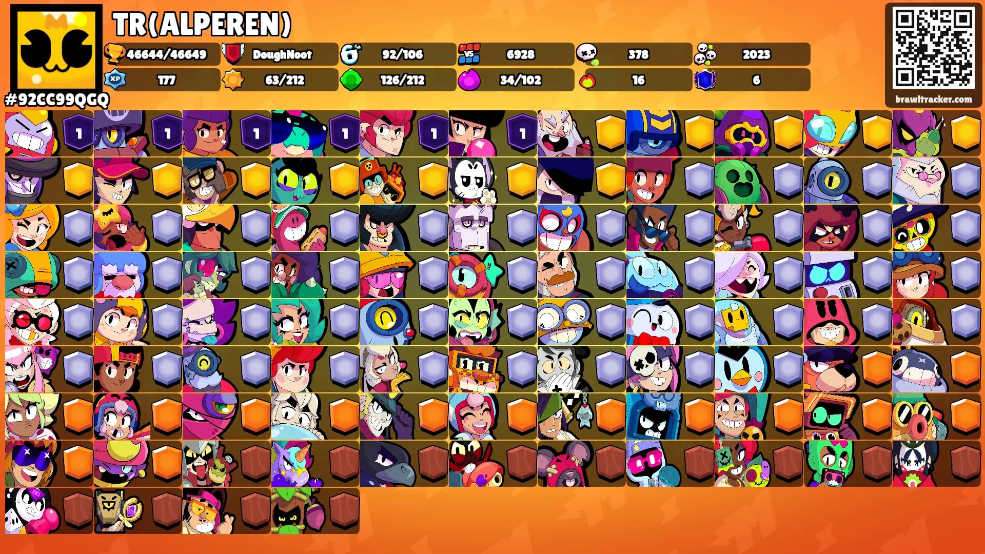 TR(ALPEREN)'s Ranks