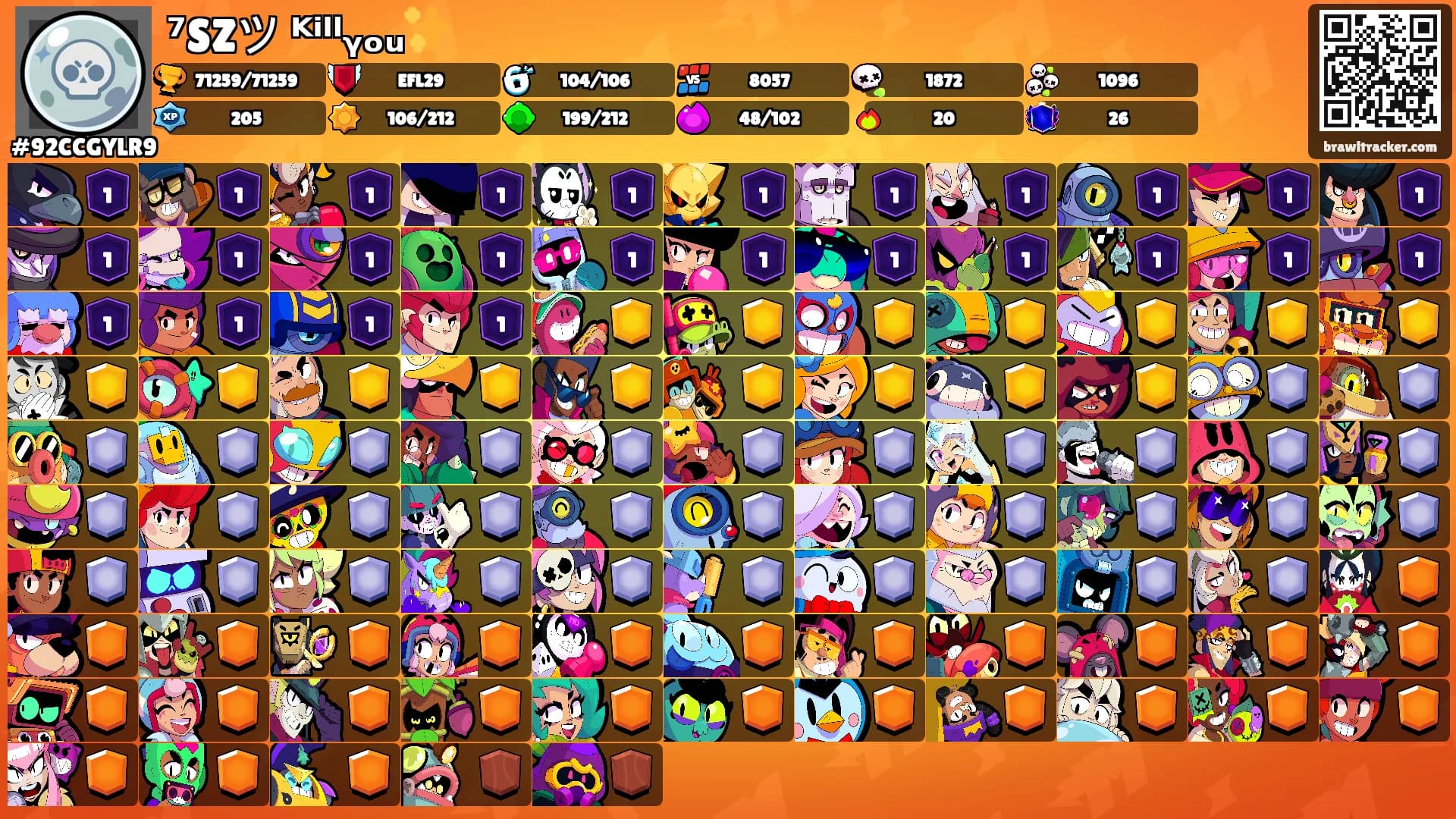 ⁷SZツ ᴷⁱˡˡᵧₒᵤ✨'s Ranks