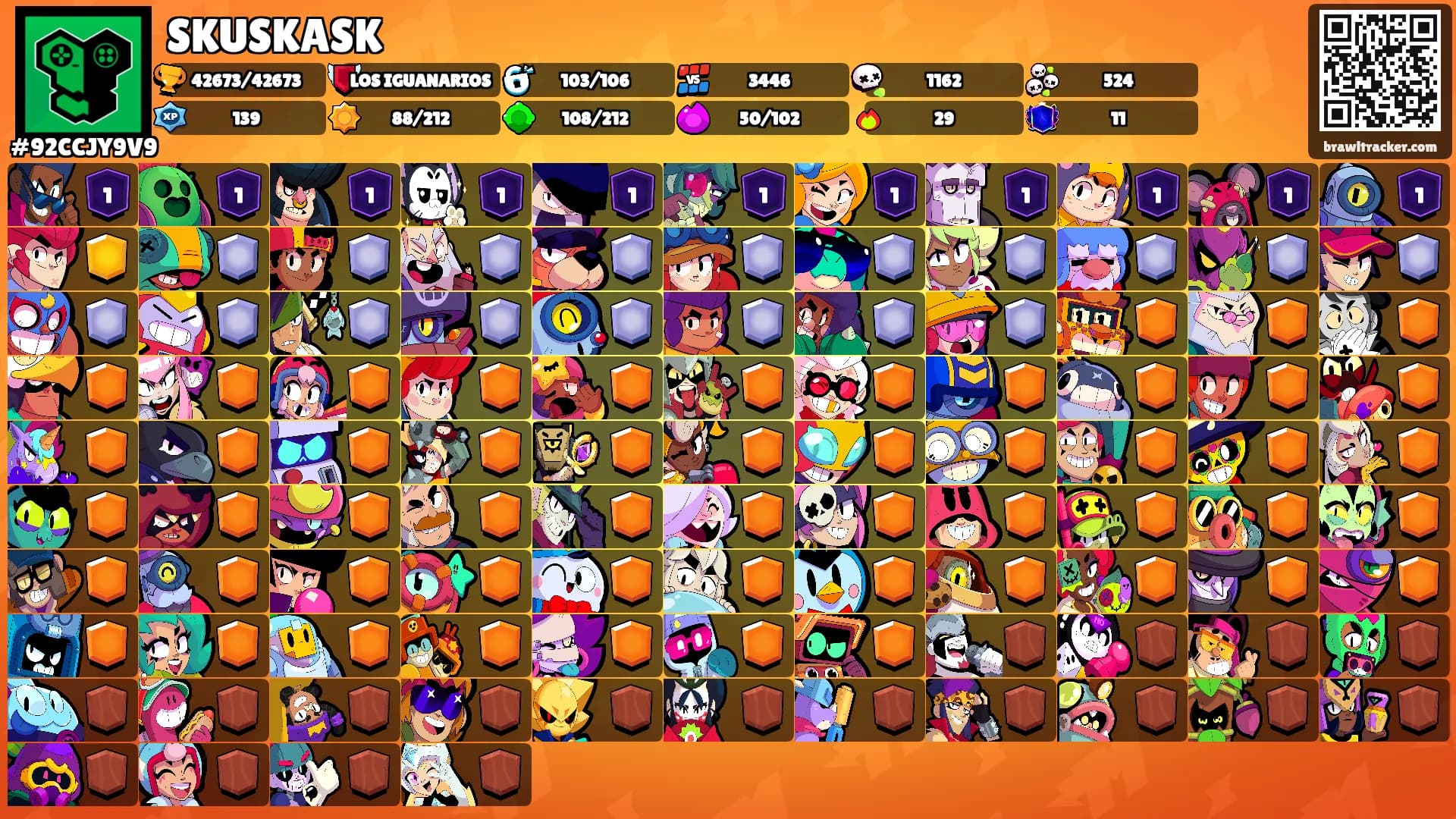 SKUSKASK's Ranks
