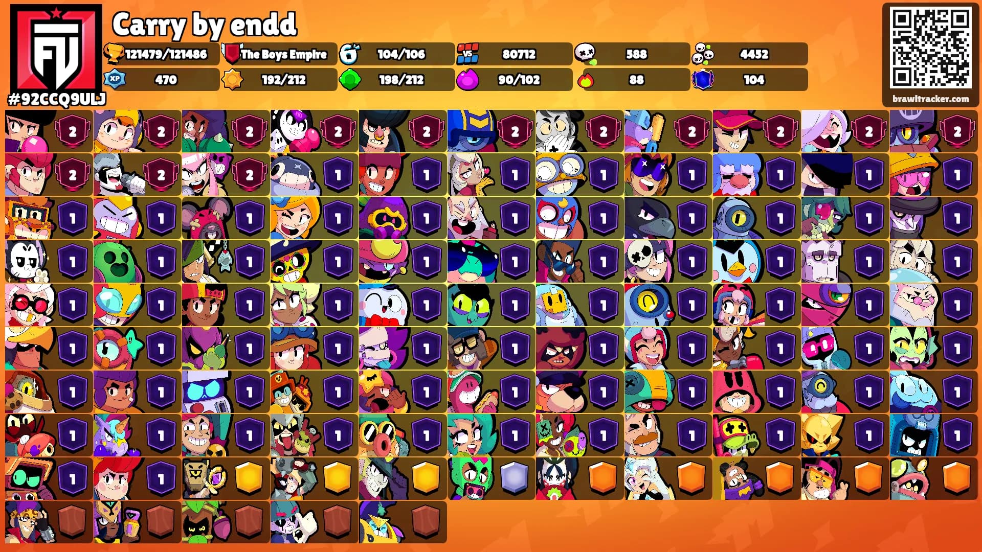 Carry by endd's Ranks