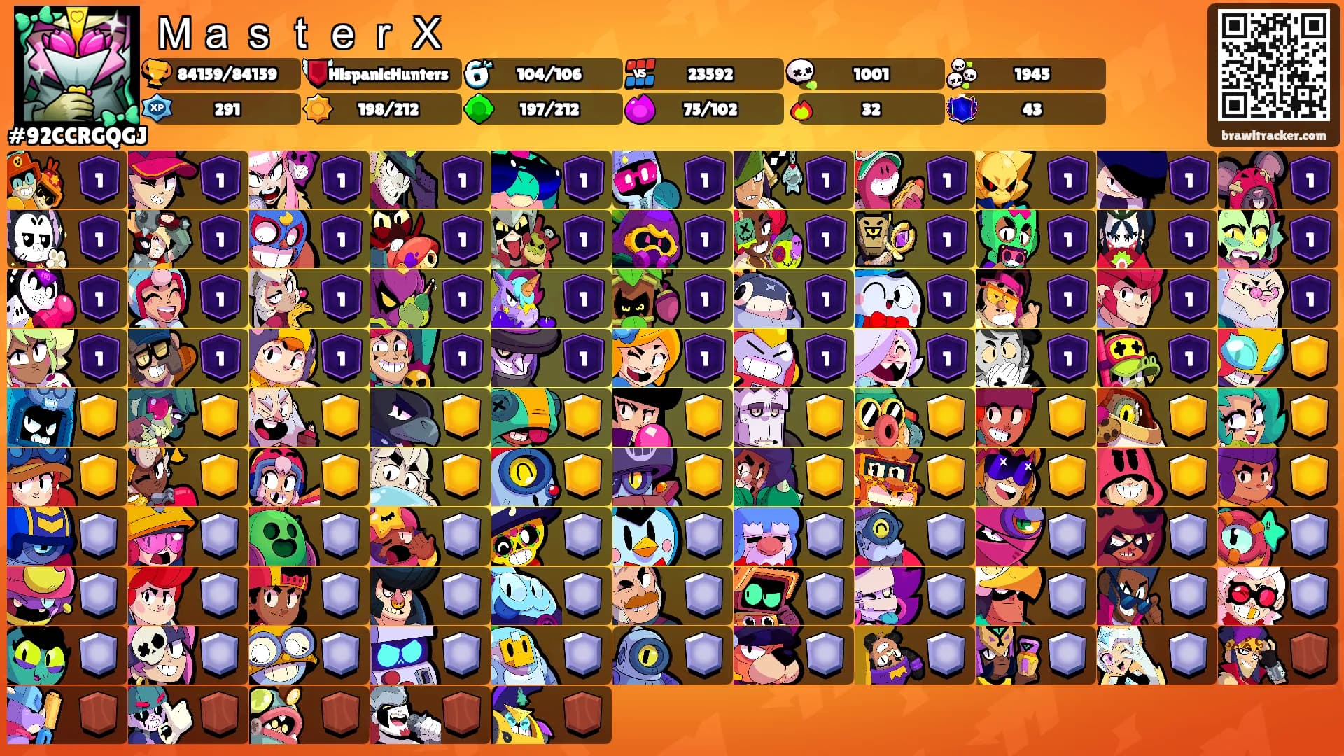 ＭａｓｔｅｒＸ's Ranks