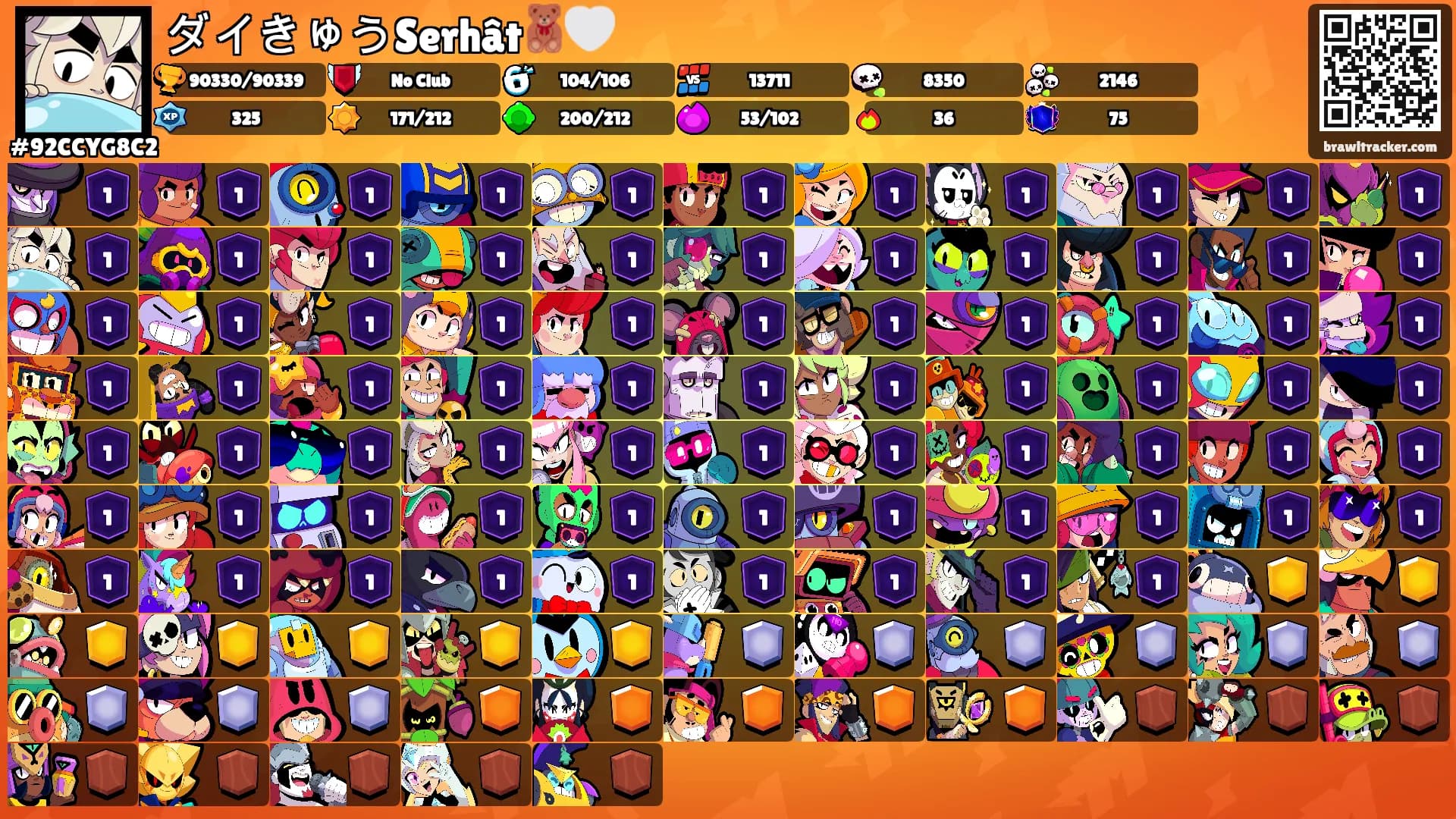 ダイきゅうSerhât🧸🤍's Ranks