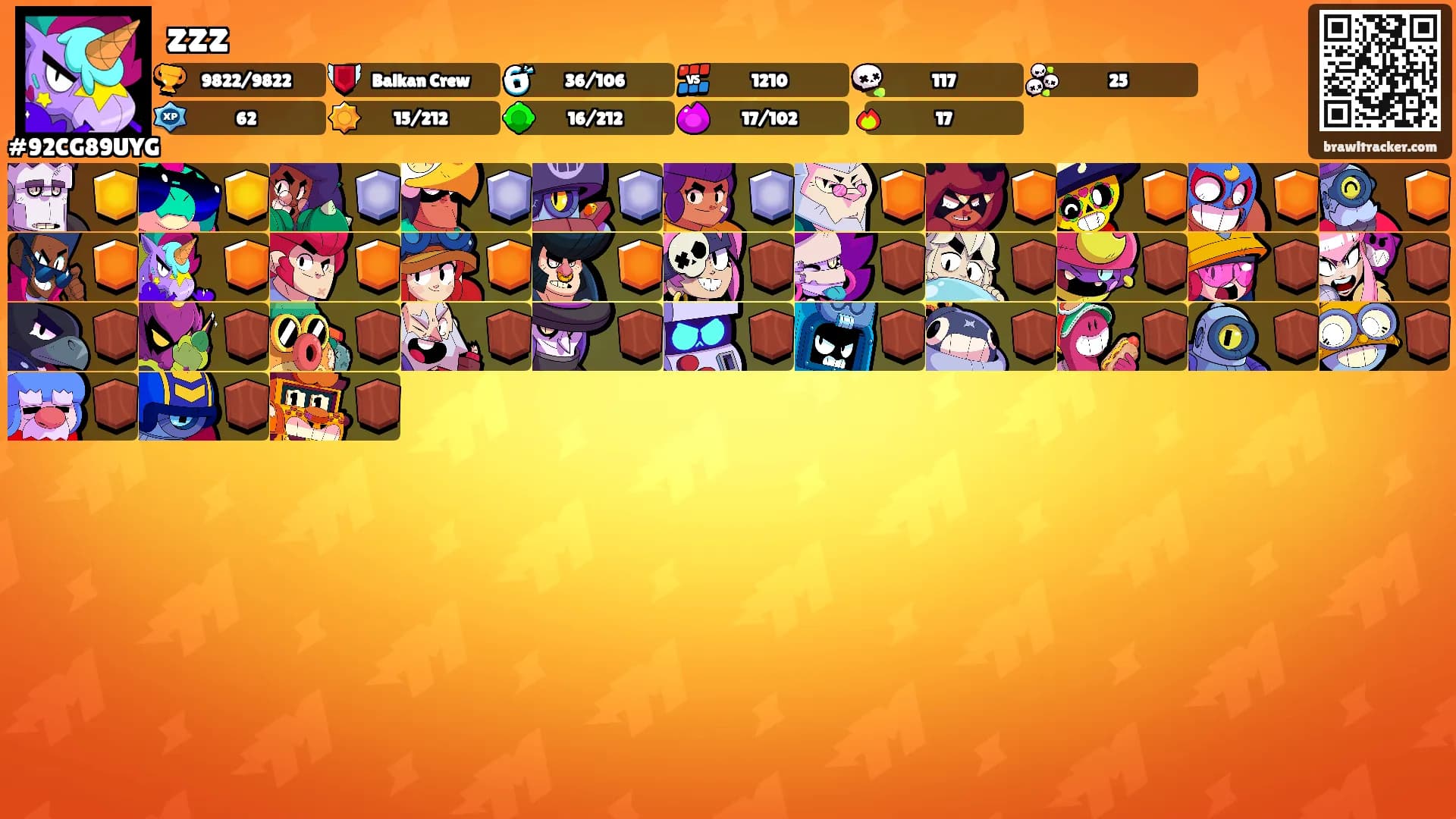 zzz's Ranks