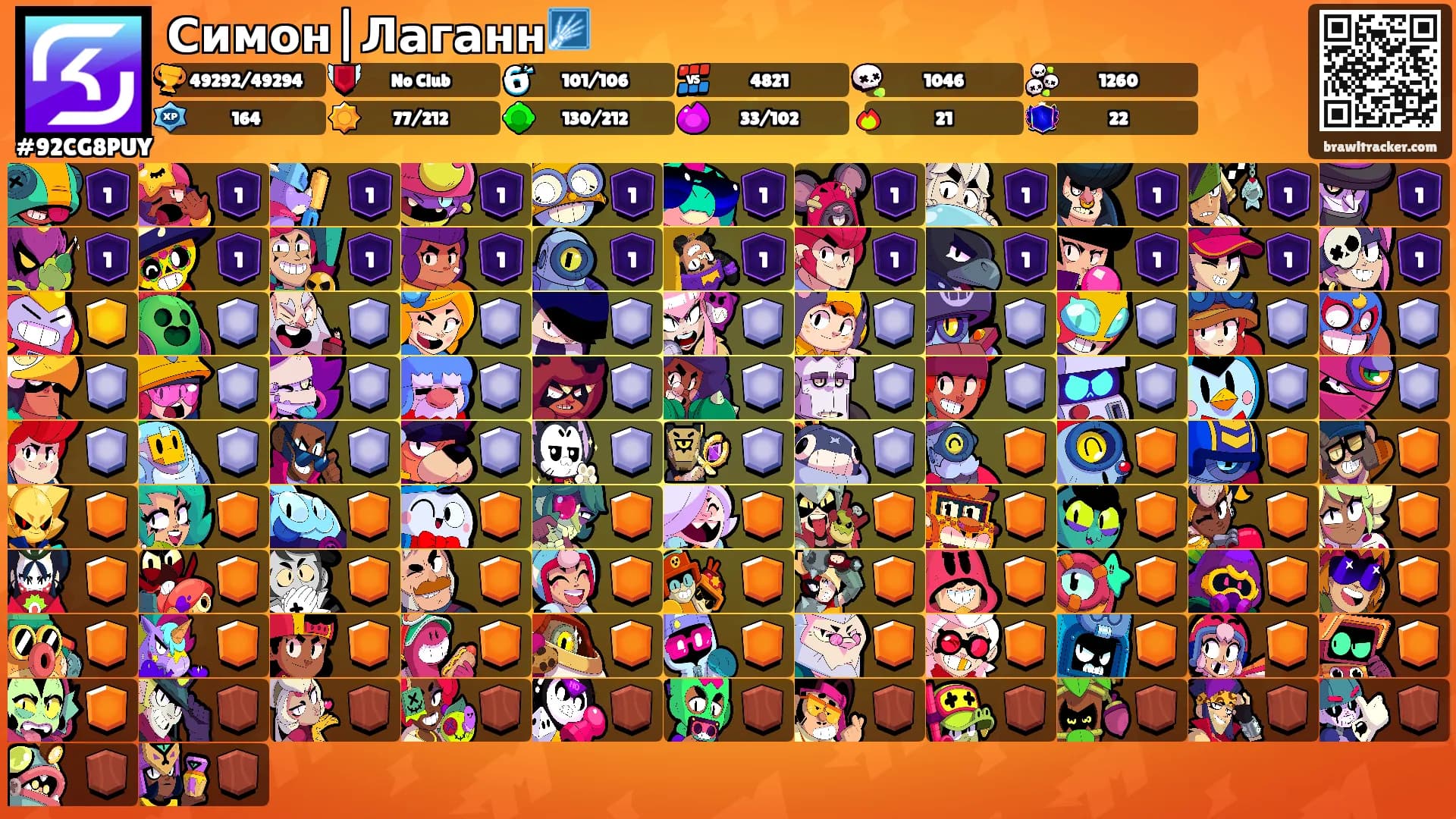 Симон|Лаганн🩻's Ranks