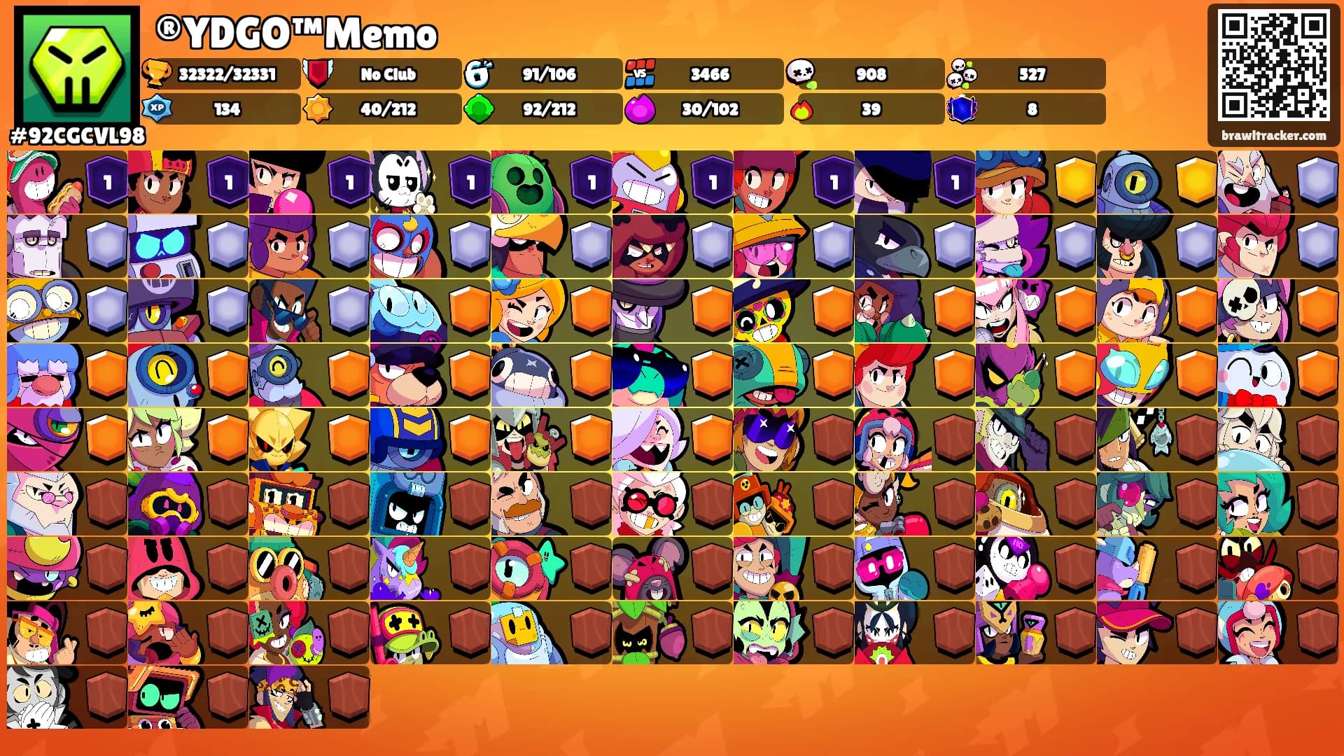 ®YDGO™Memo's Ranks