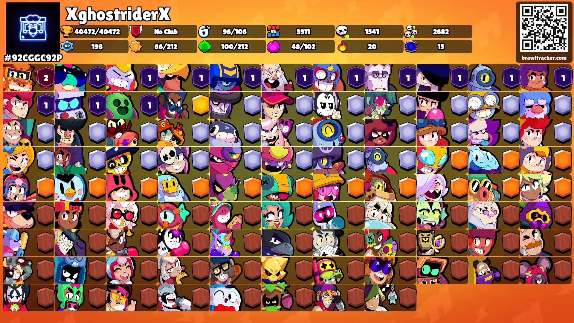 XghostriderX's Ranks