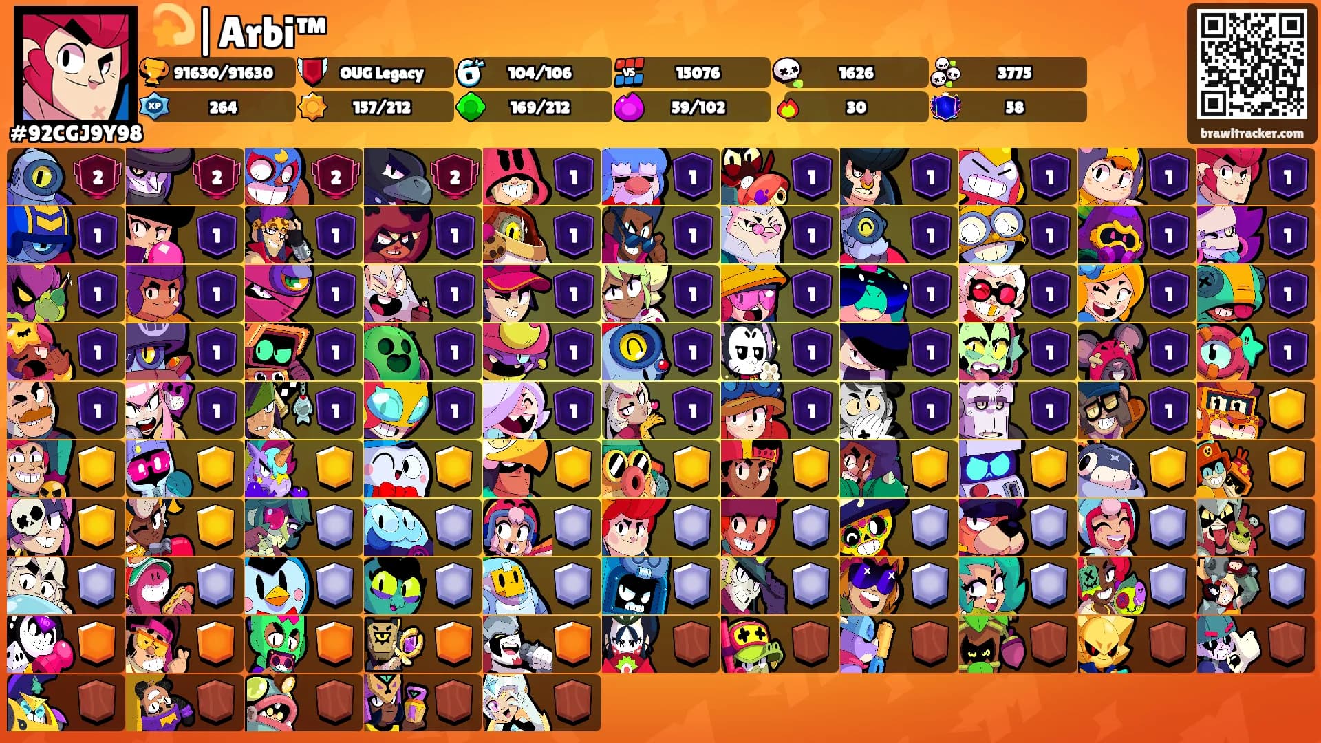 💫|Arbi™'s Ranks