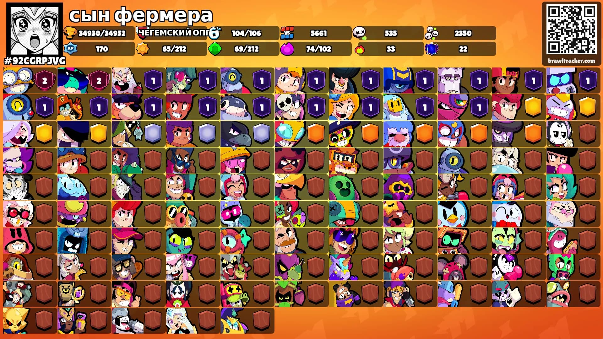 сын фермера's Ranks