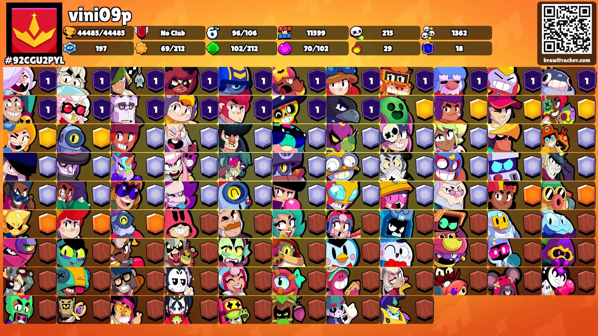 vini09p's Ranks