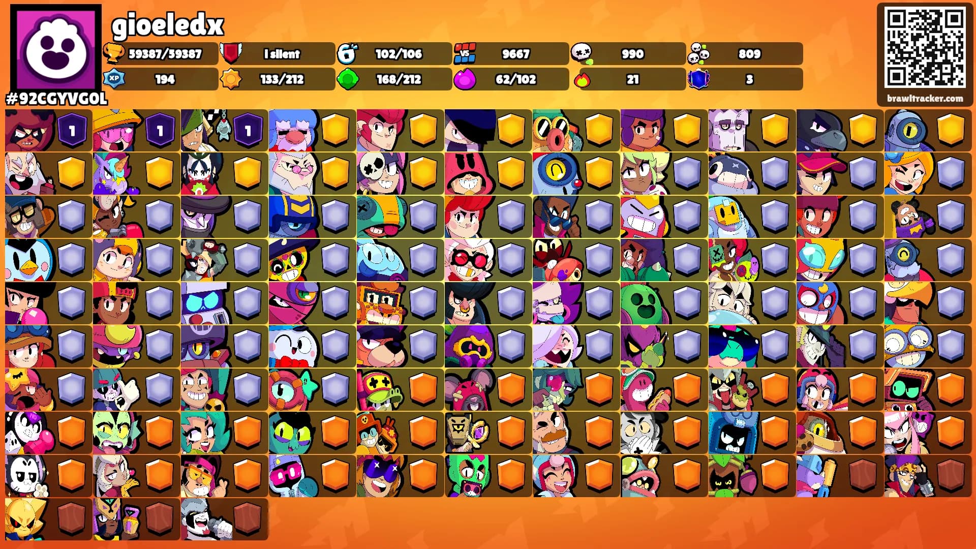 gioeledx's Ranks