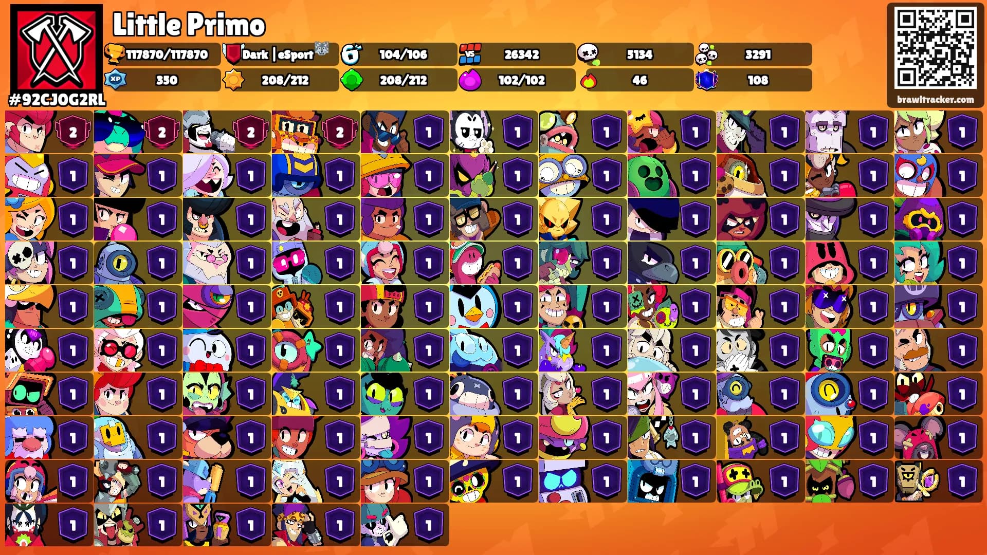 Little Primo's Ranks