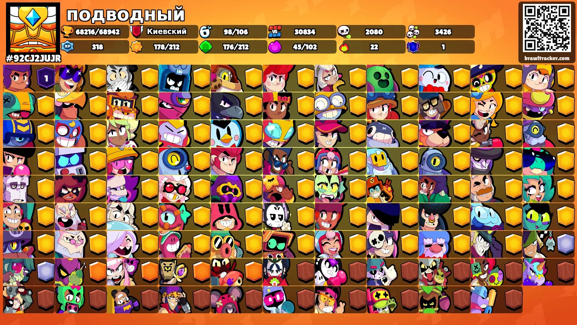 подводный's Ranks