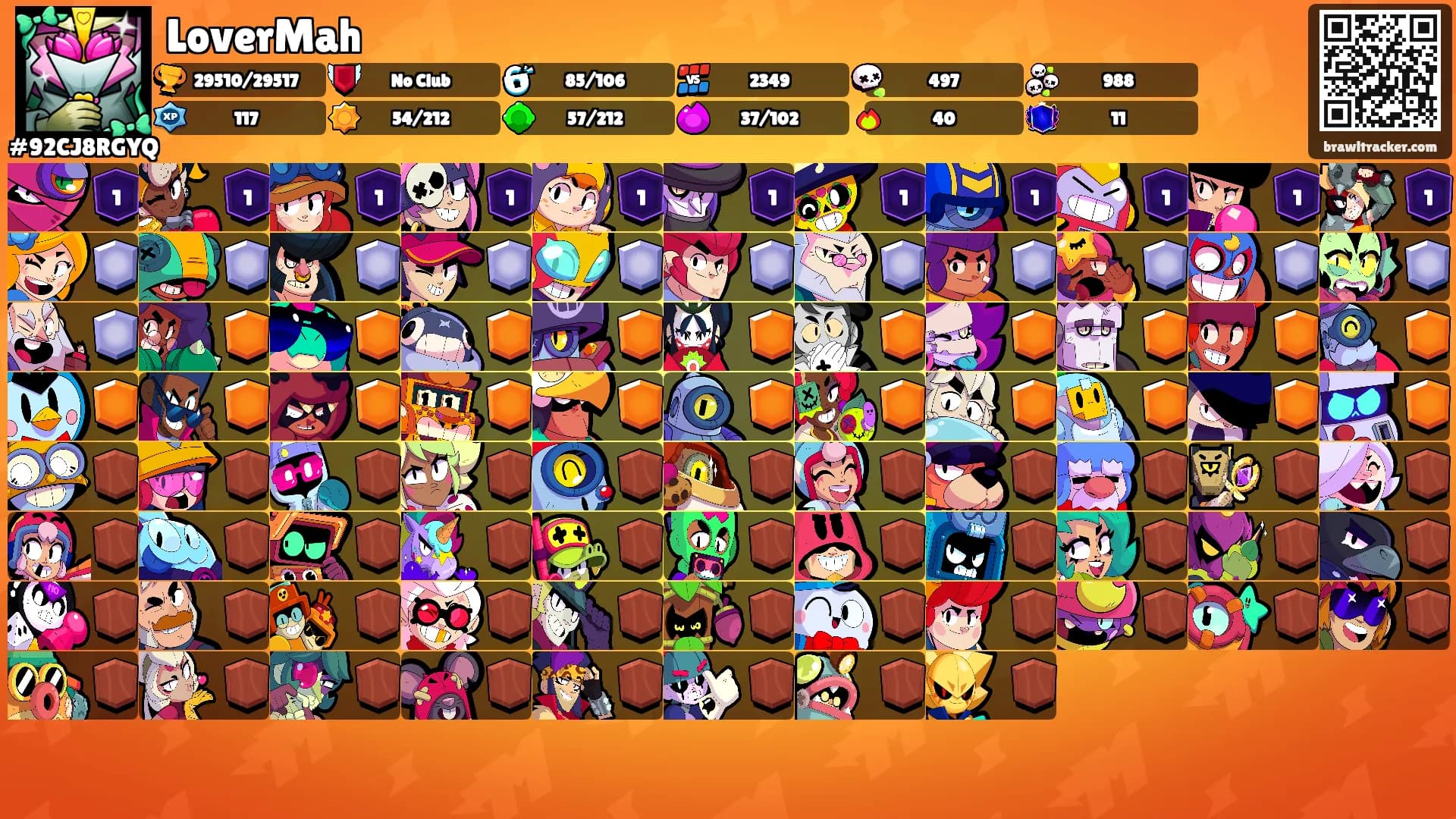 LoverMah's Ranks