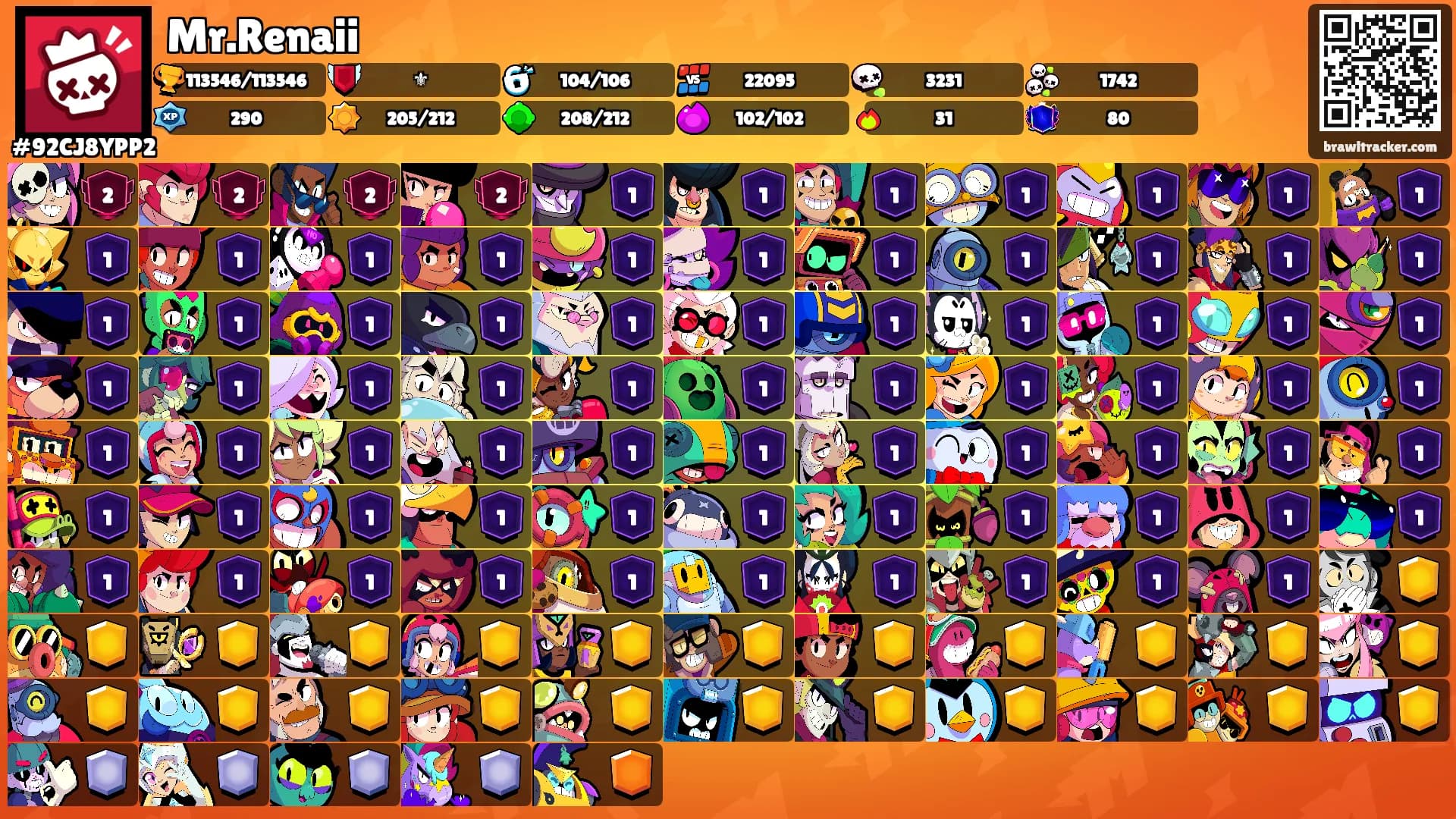 Mr.Renaii's Ranks