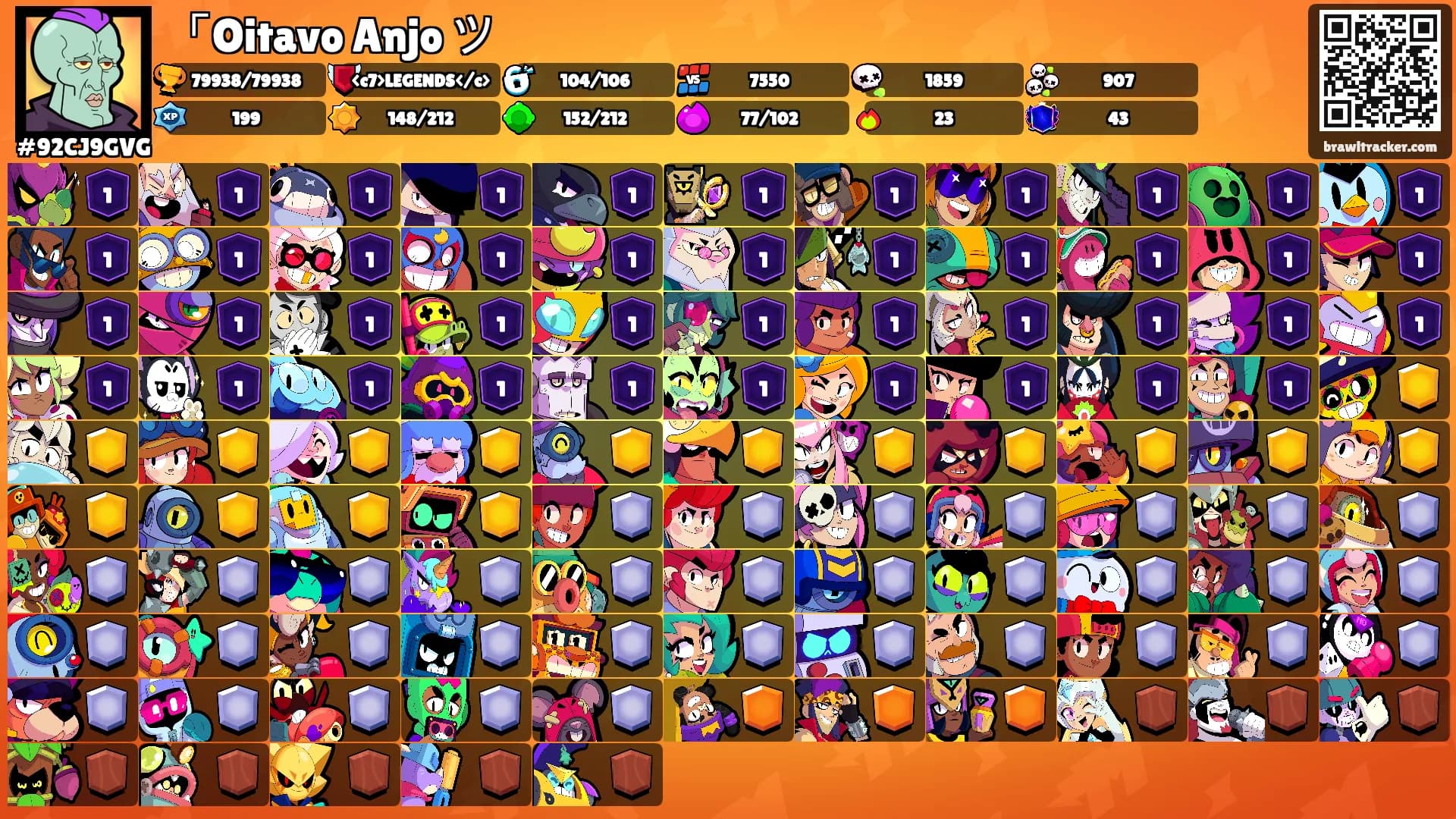 「Oitavo Anjo ツ's Ranks