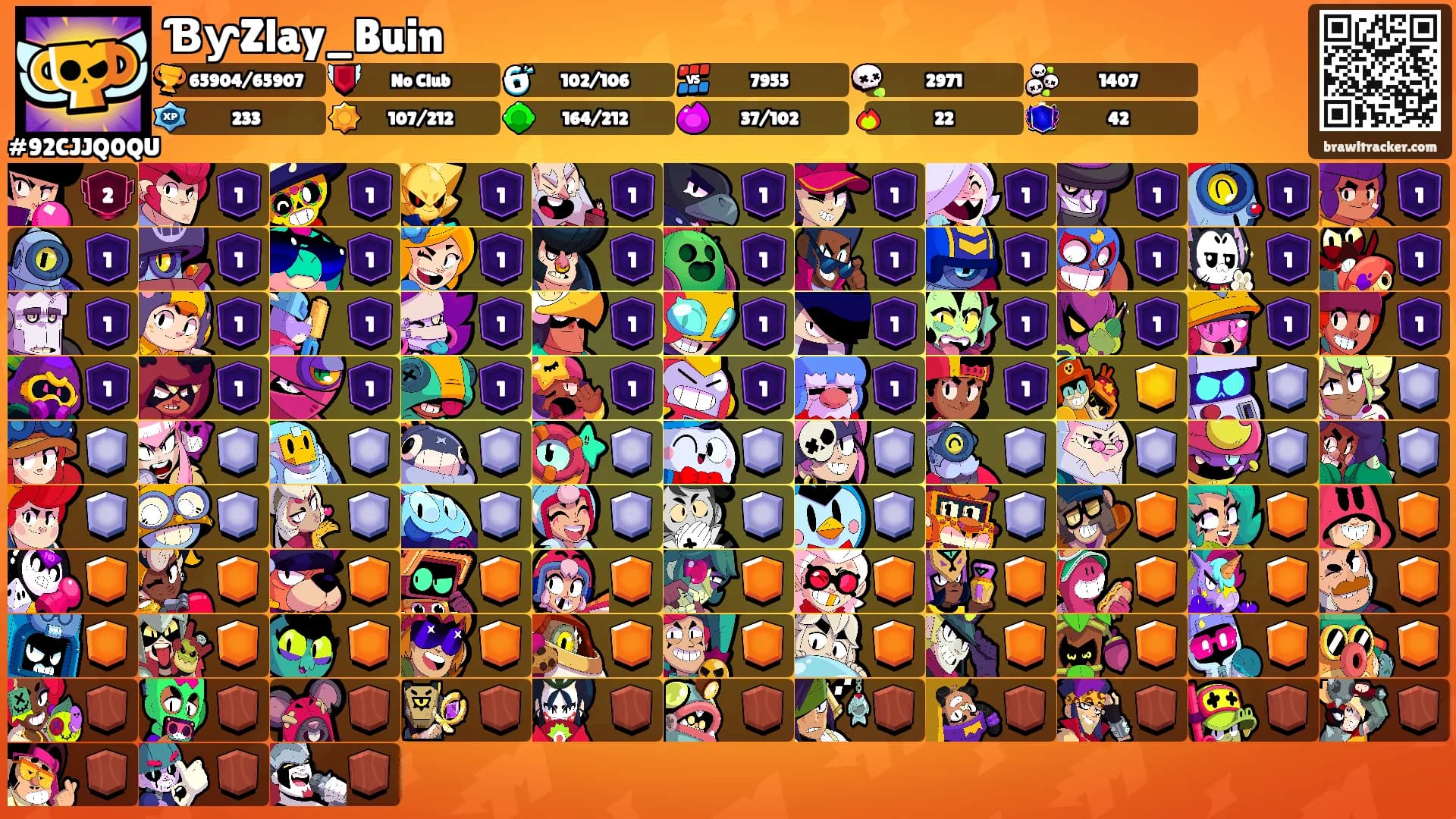 ƁƴZlay_Buin's Ranks