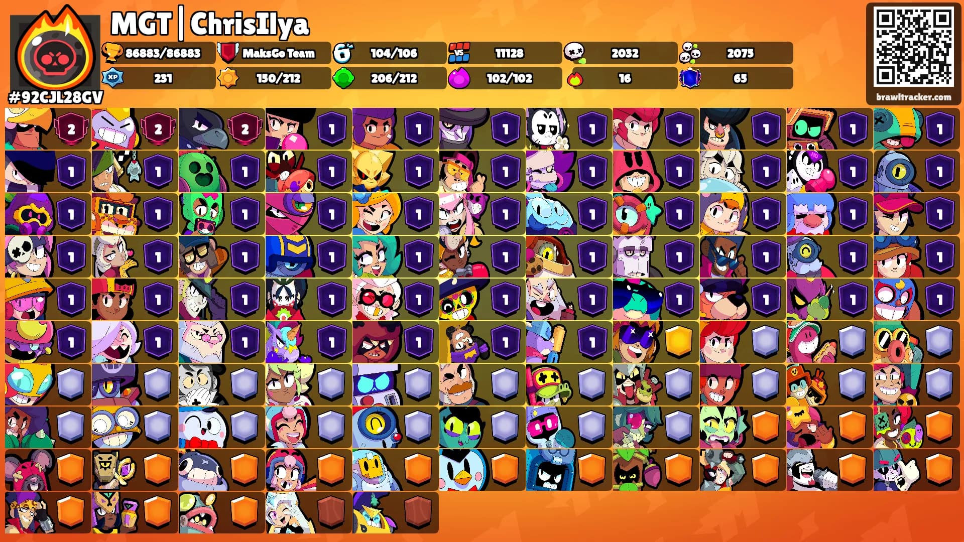 MGT|ChrisIlya's Ranks