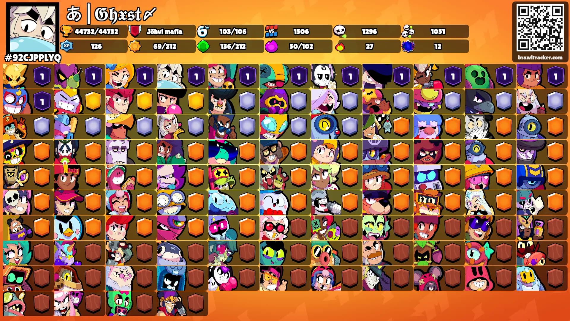 あ|𝕲𝖍𝖝𝖘𝖙〆's Ranks