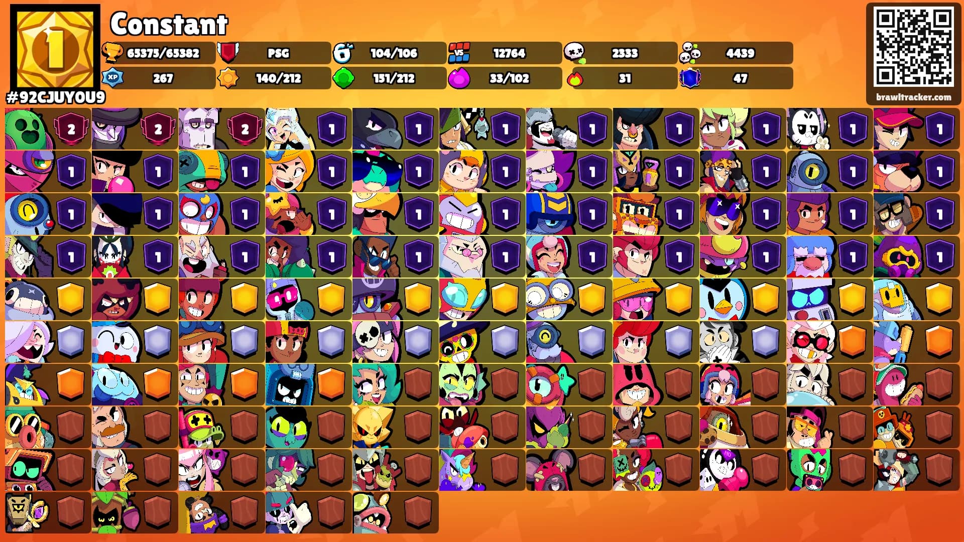Constant's Ranks