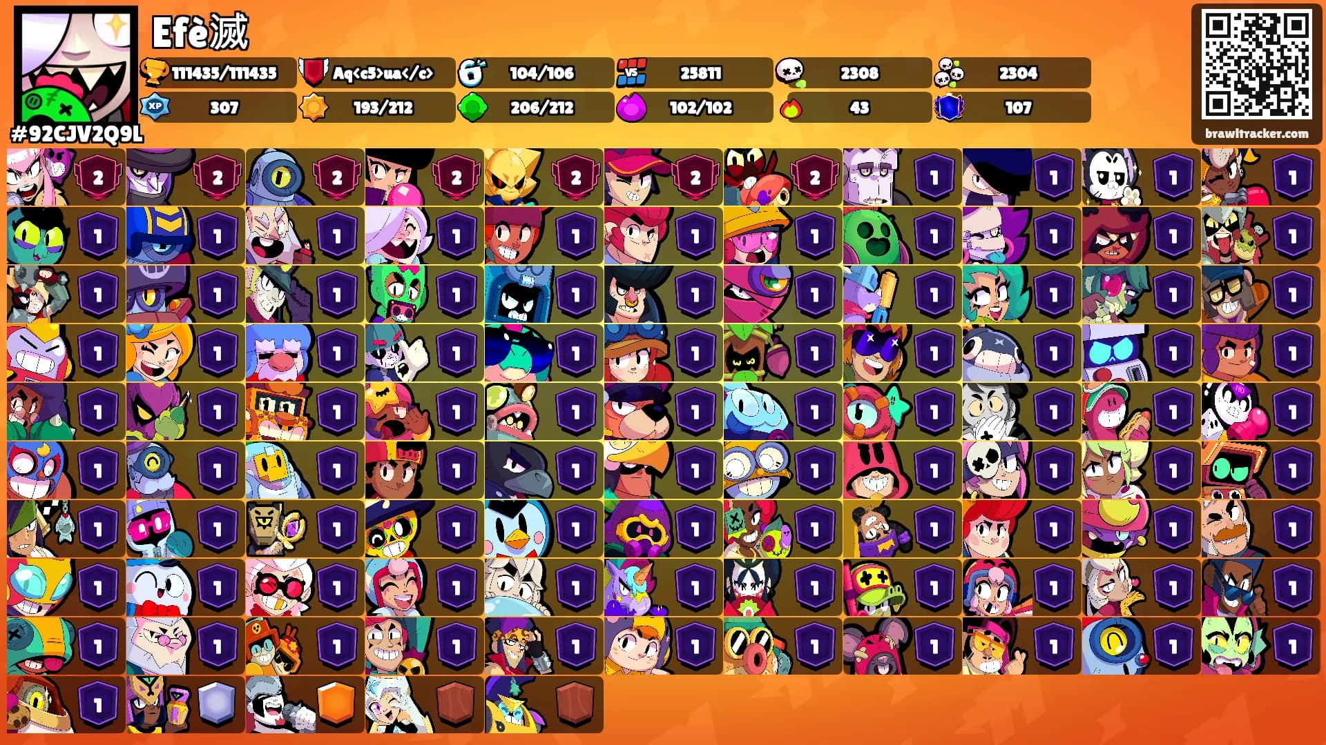 Efè滅's Ranks